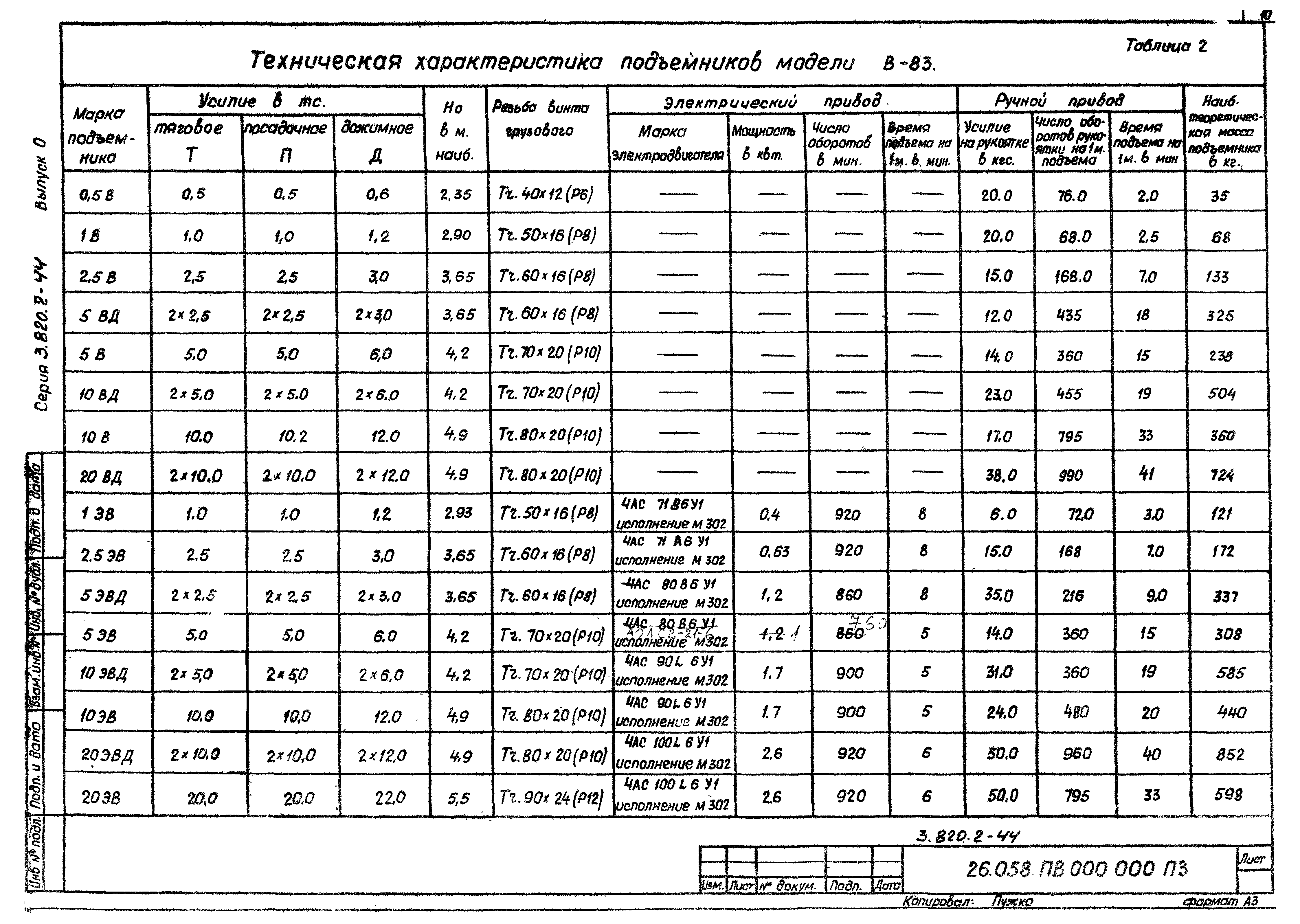 Серия 3.820.2-44