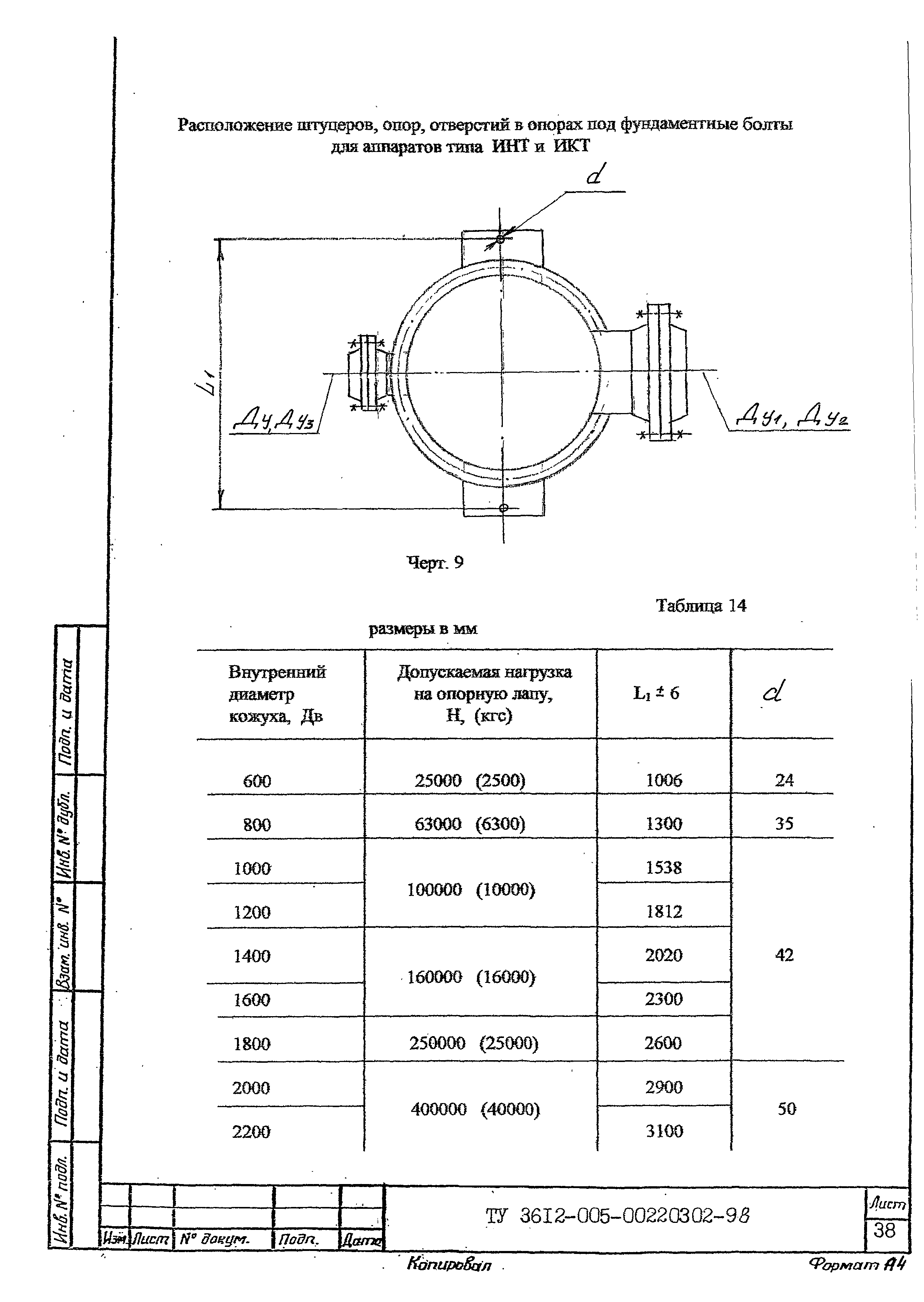 ТУ 3612-005-00220302-98