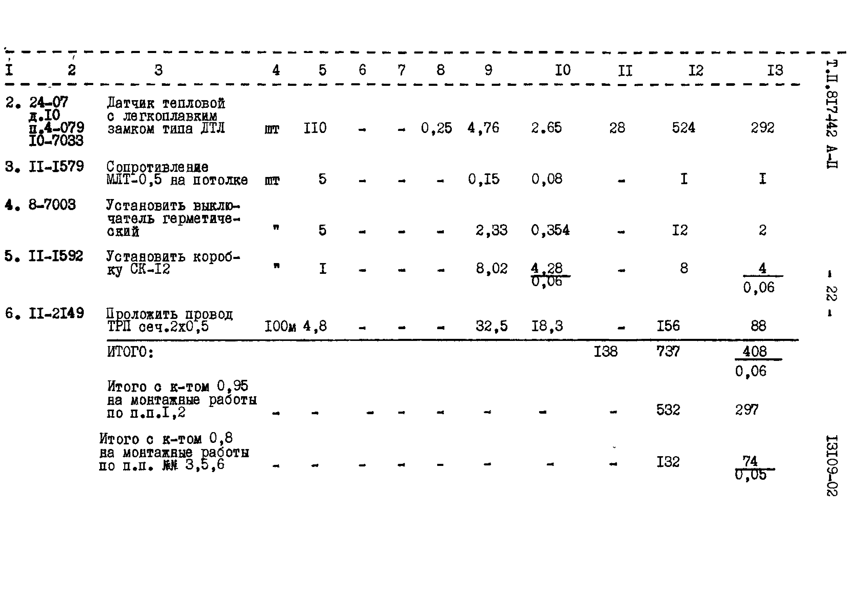 Типовой проект 817-142