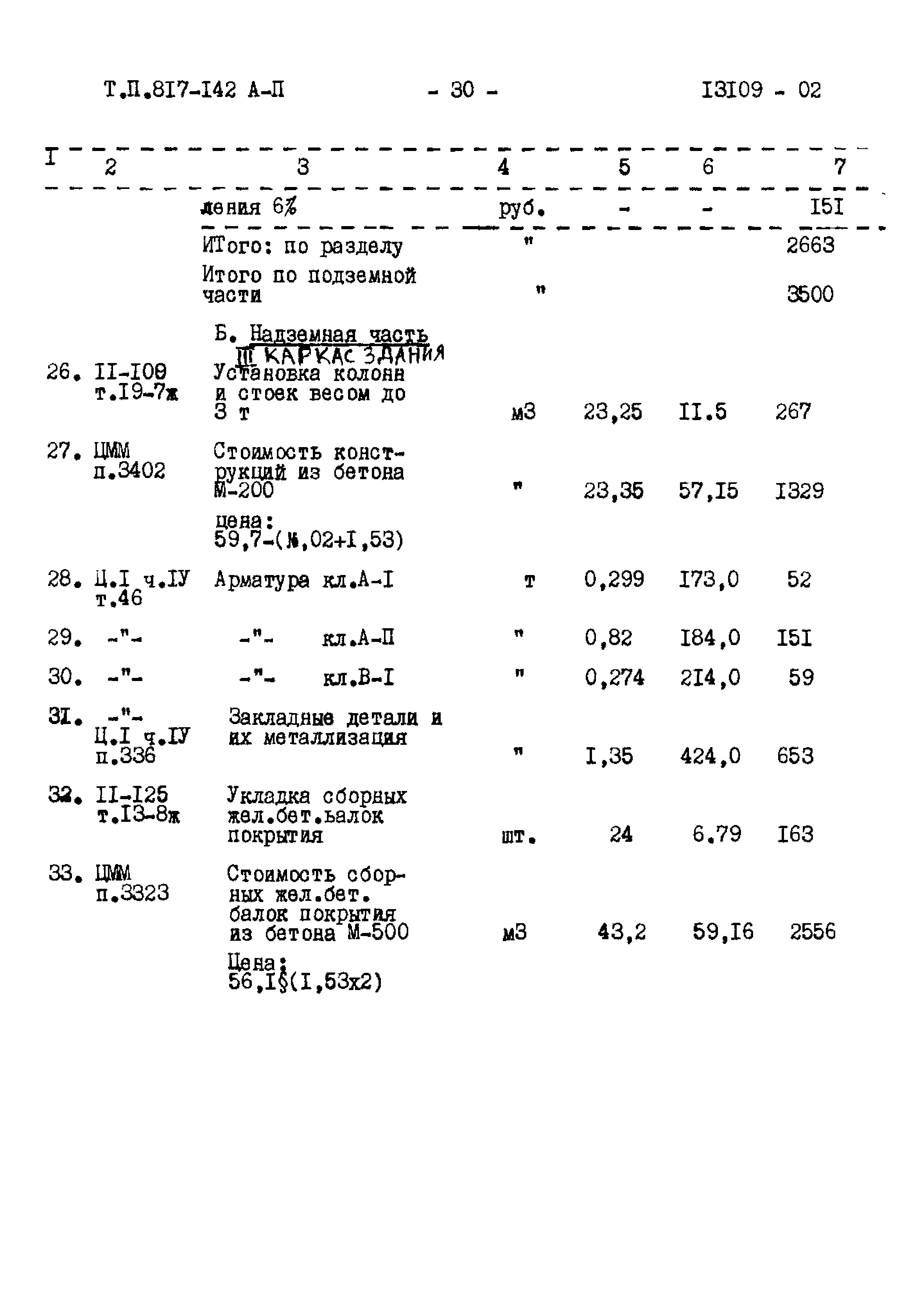 Типовой проект 817-142