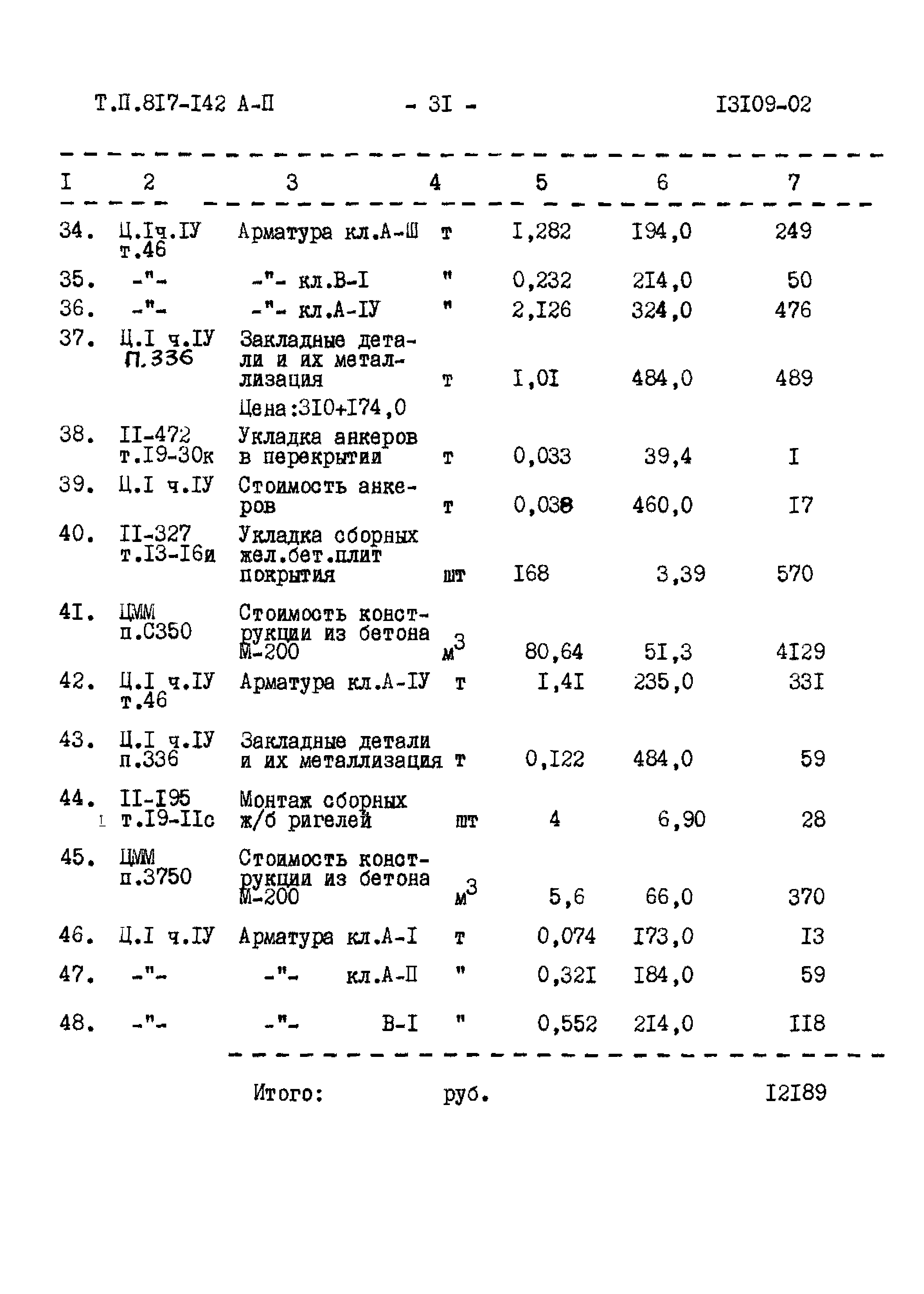 Типовой проект 817-142