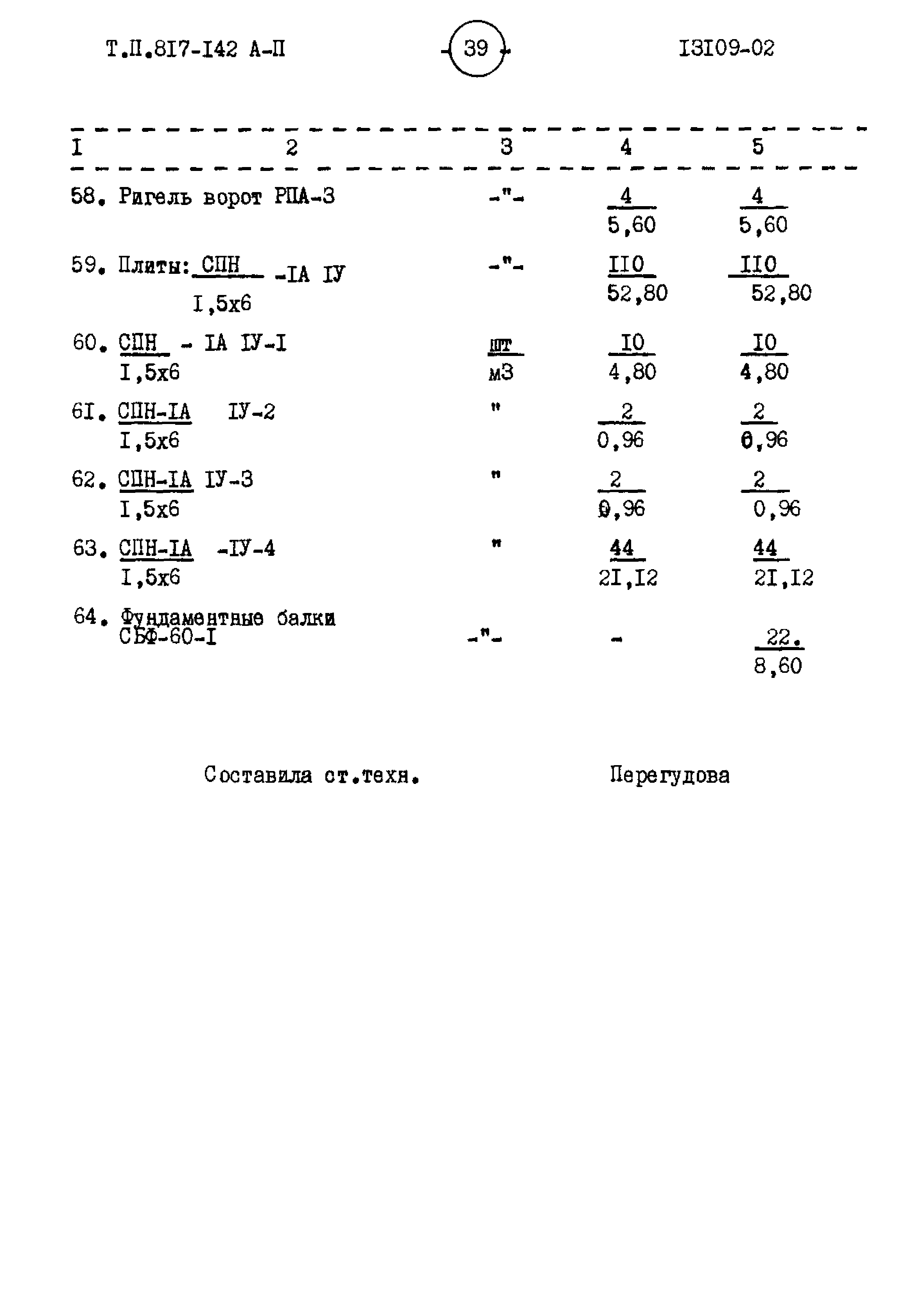 Типовой проект 817-142