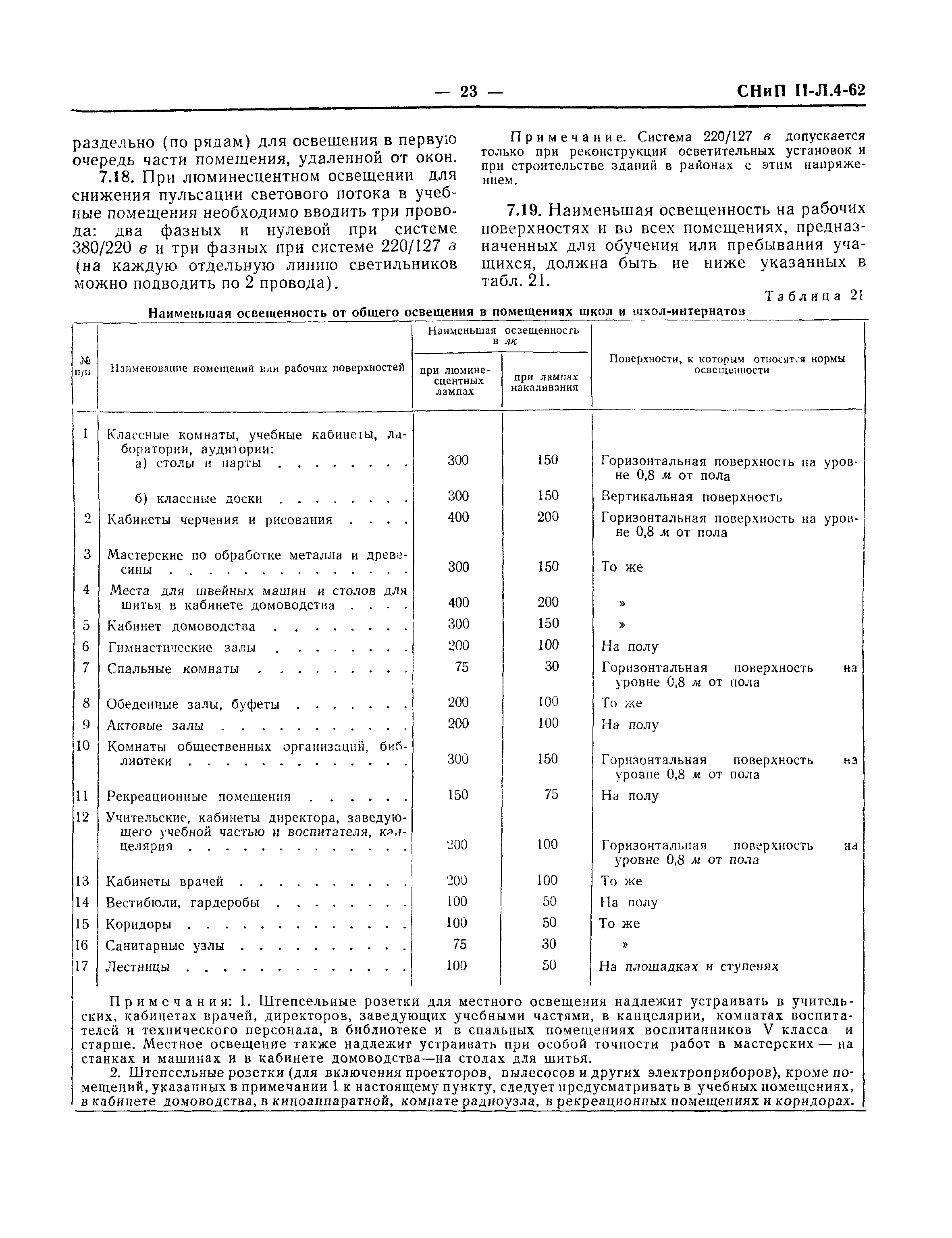 СНиП II-Л.4-62