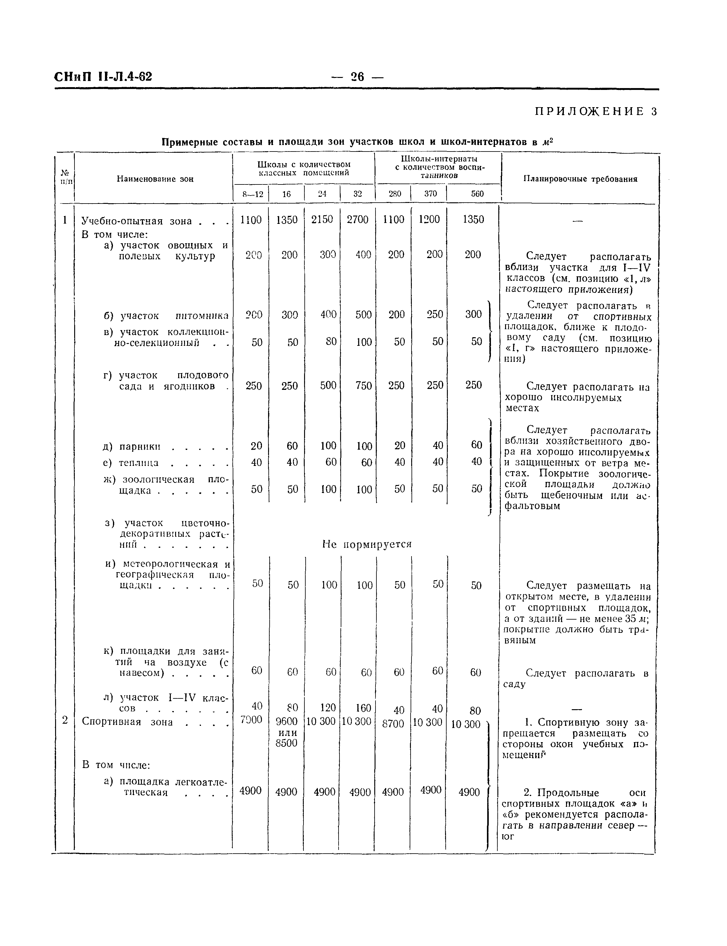 СНиП II-Л.4-62