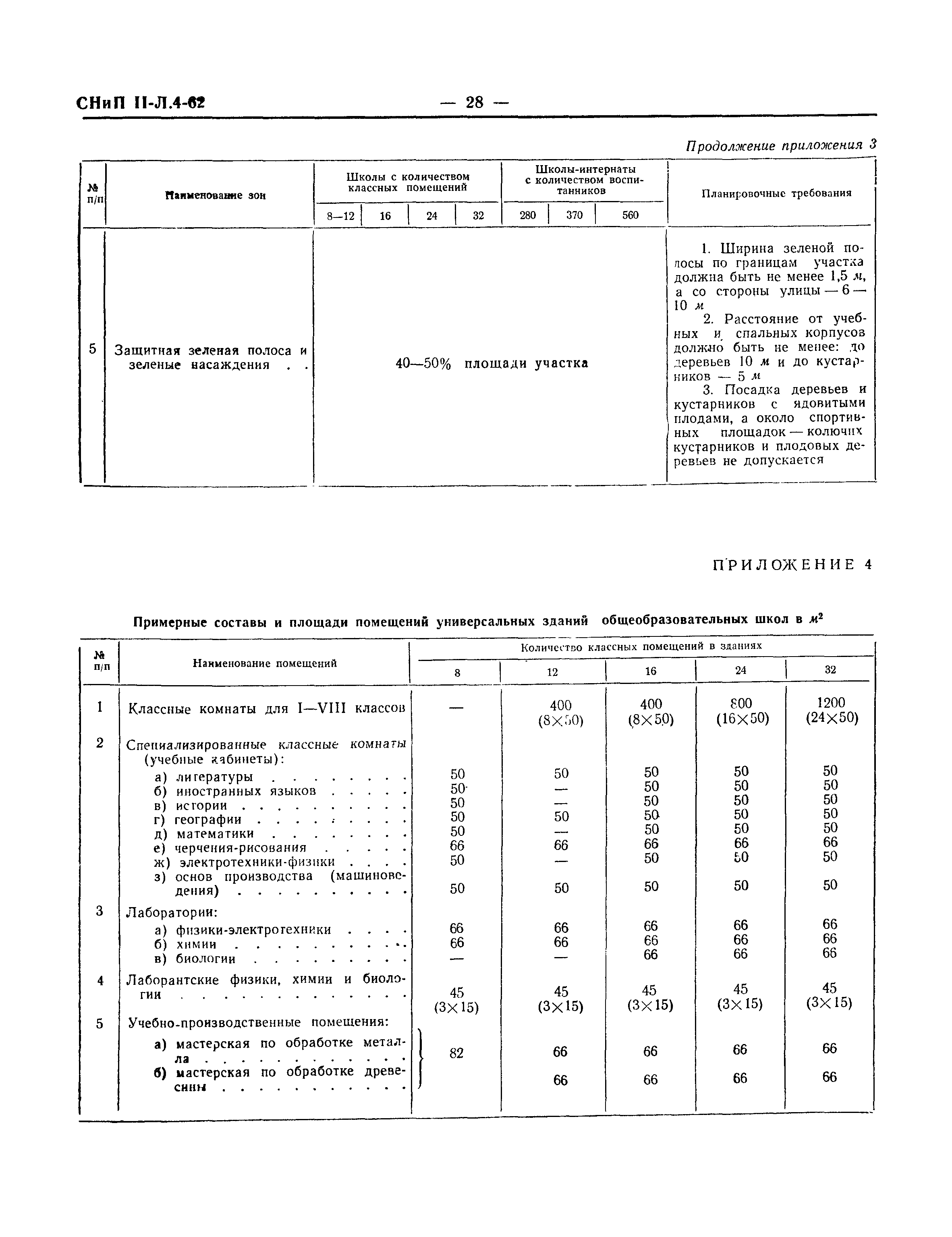 СНиП II-Л.4-62