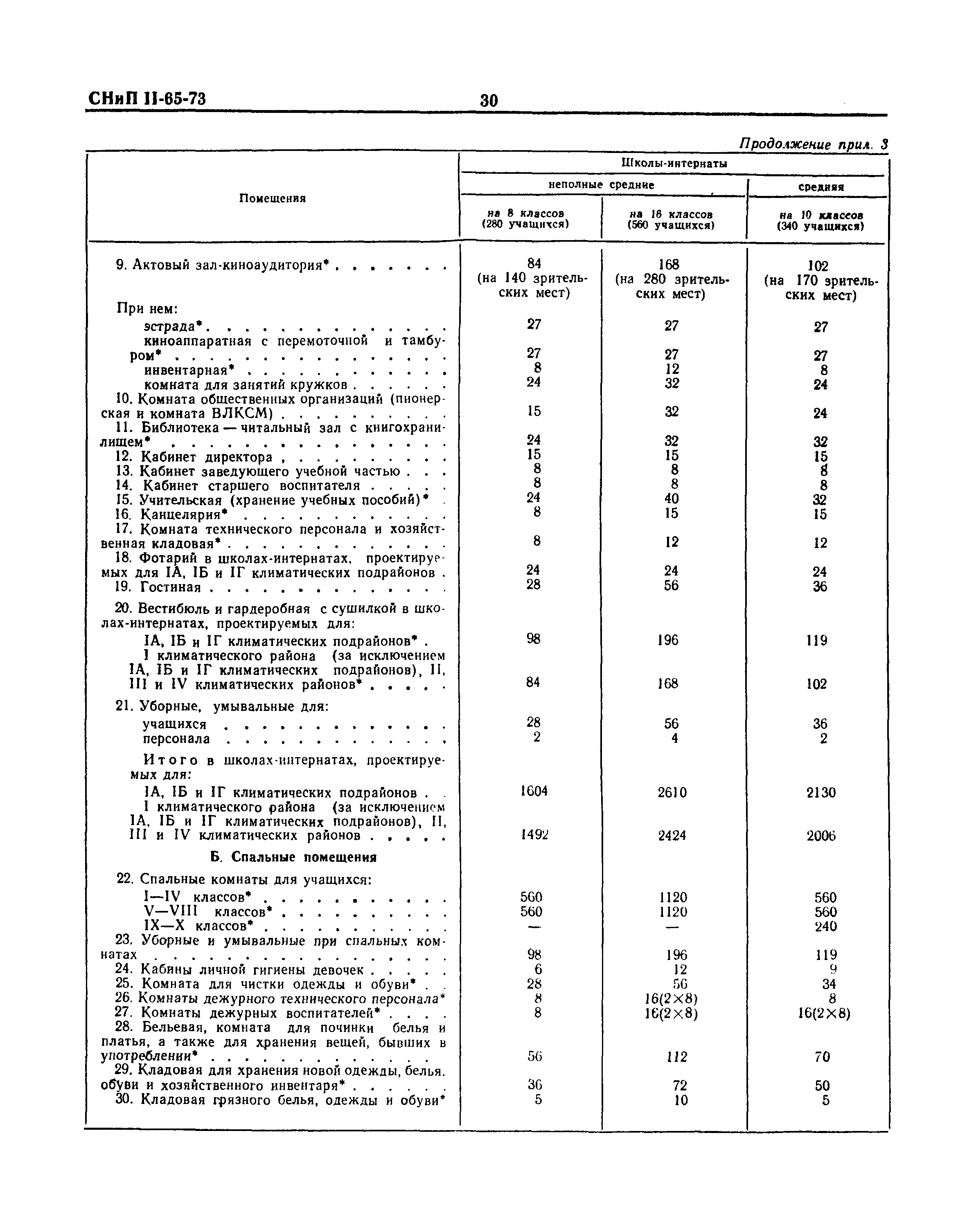 СНиП II-65-73