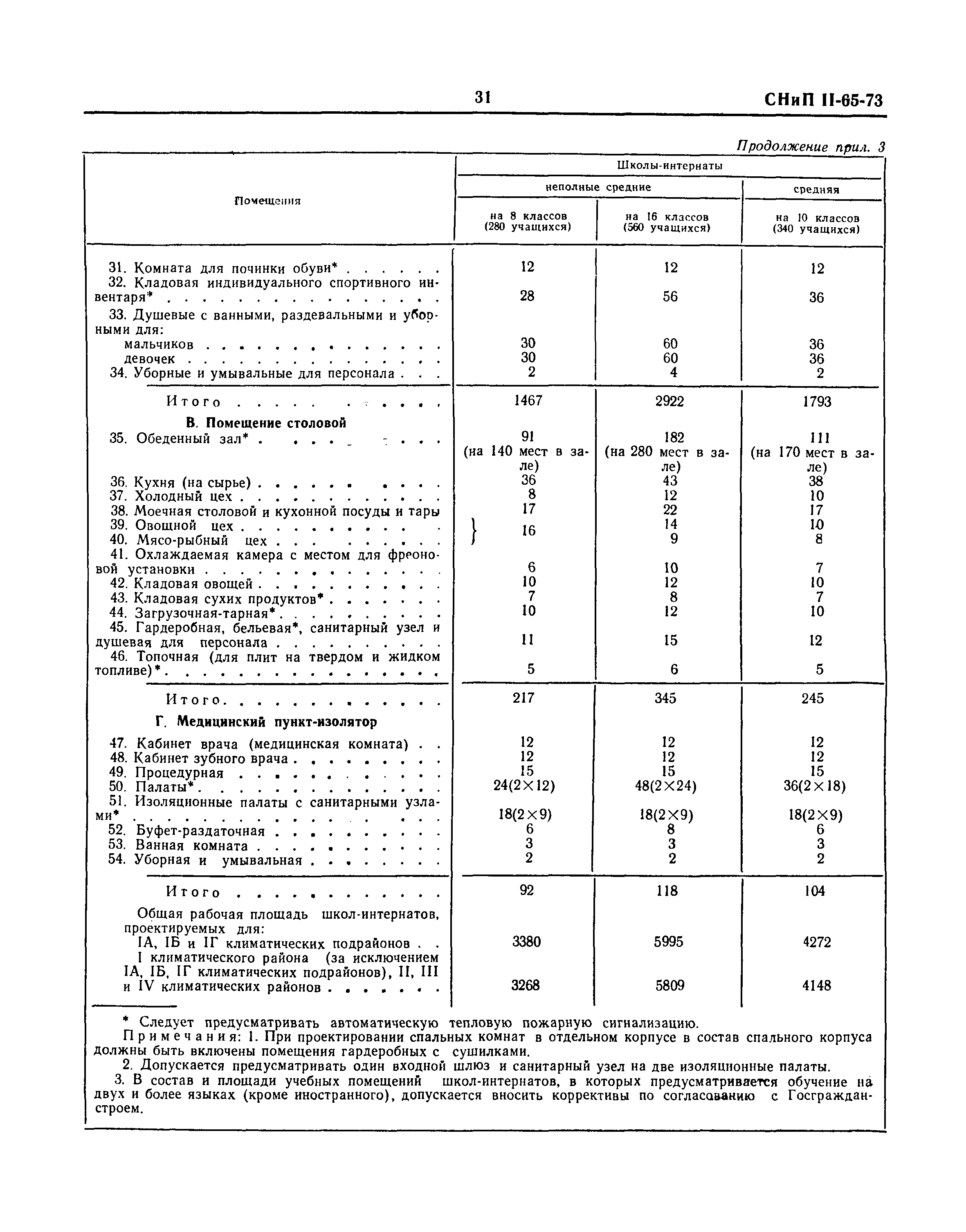 СНиП II-65-73