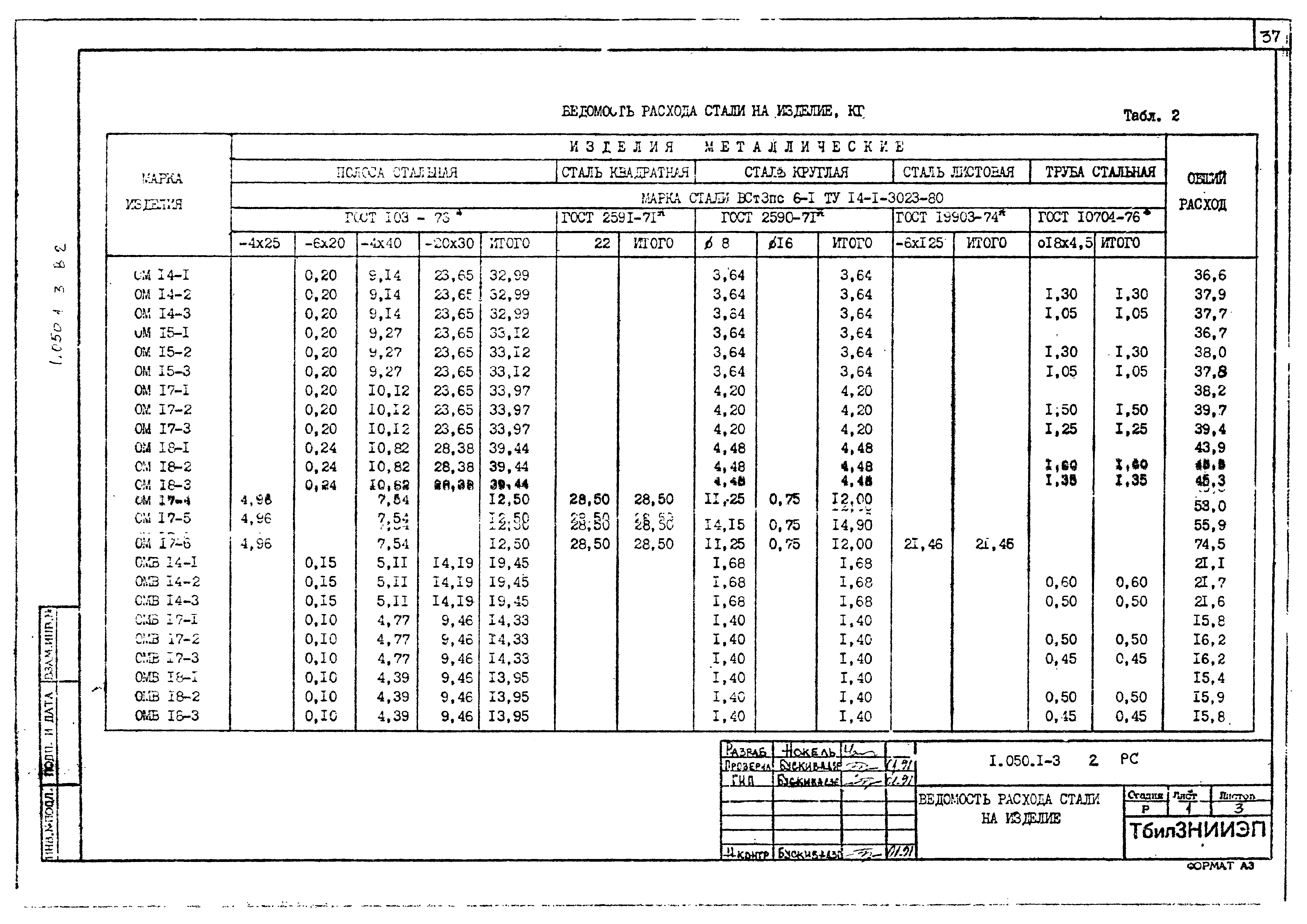 Серия 1.050.1-3