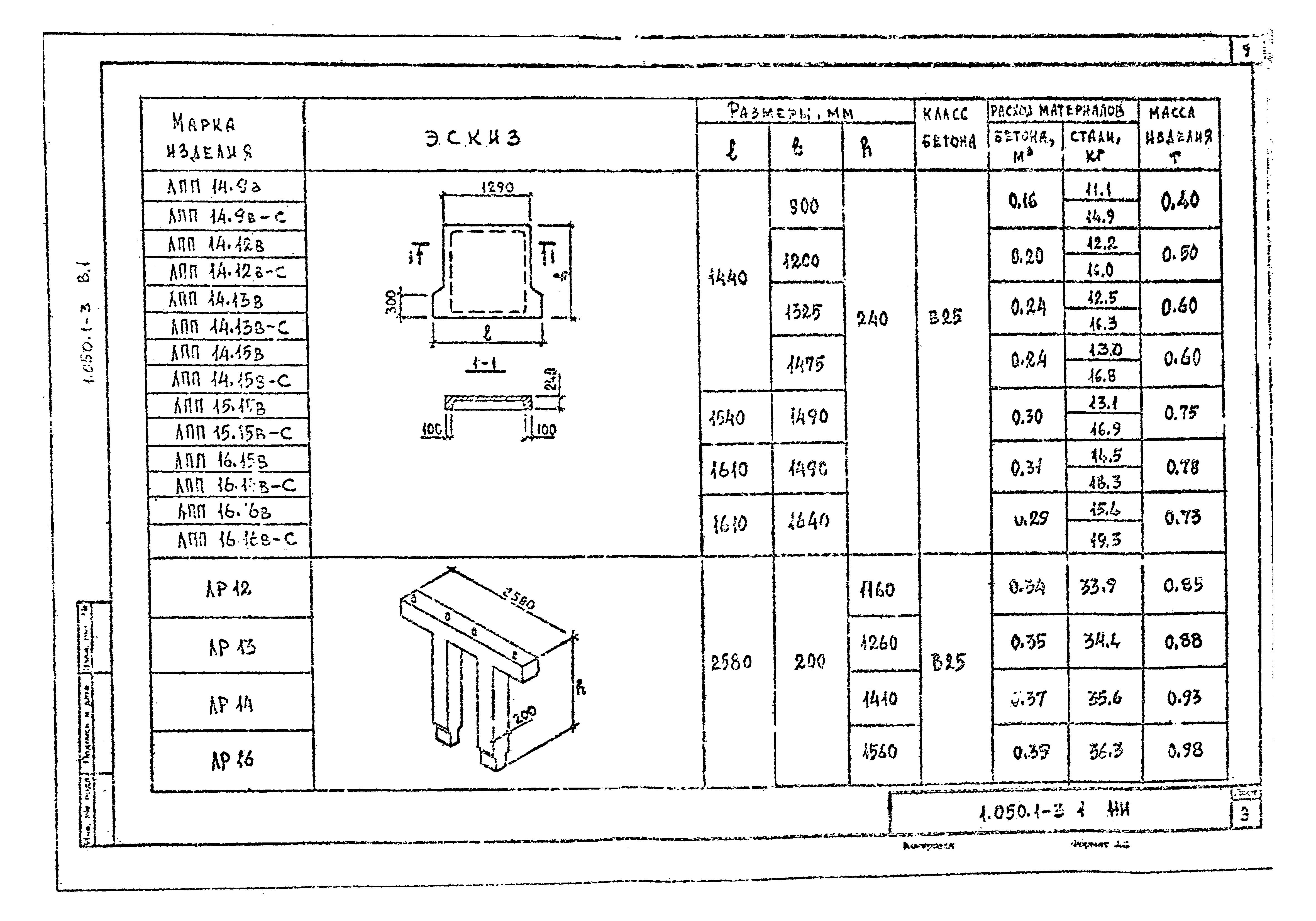 Серия 1.050.1-3