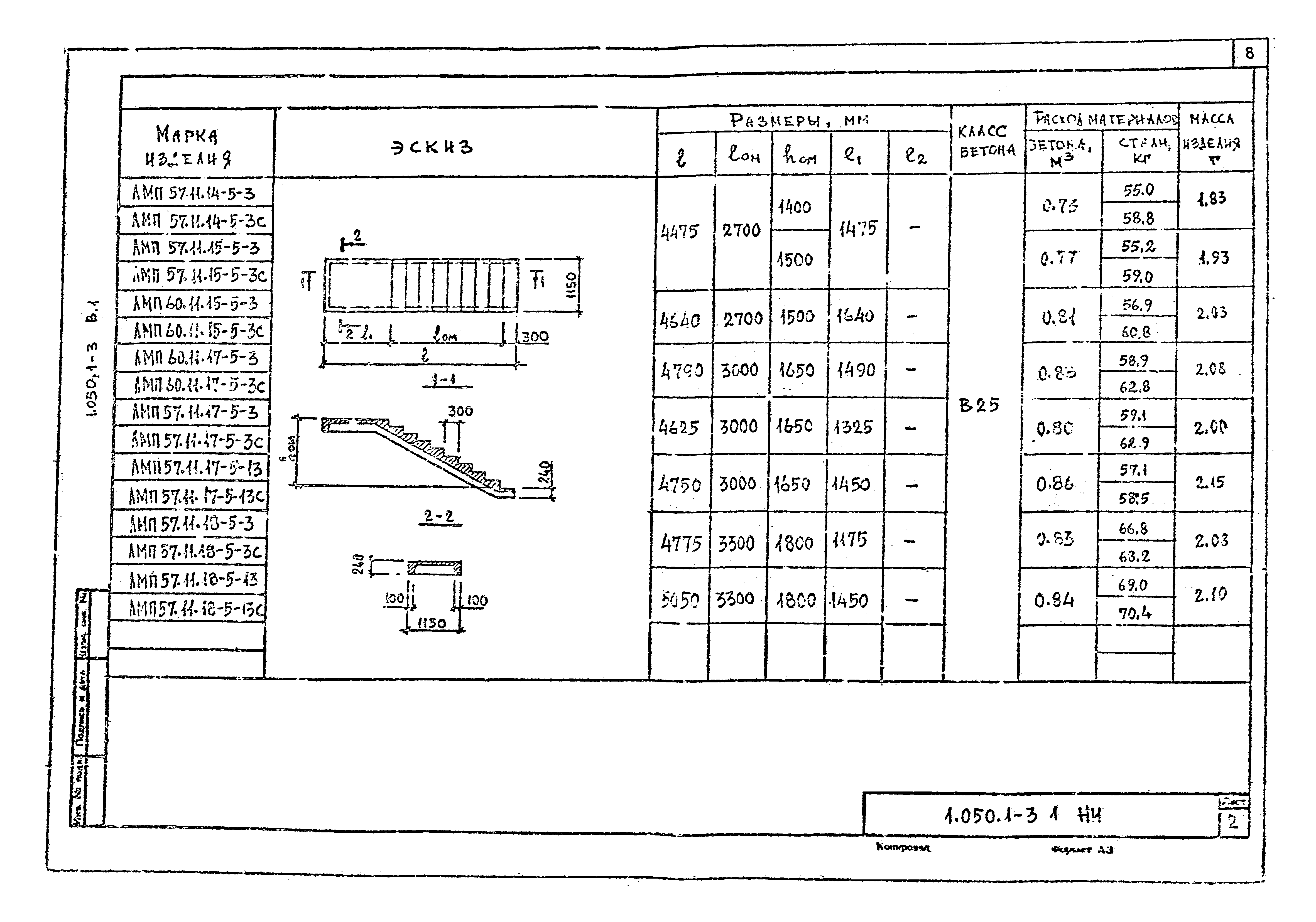 Серия 1.050.1-3