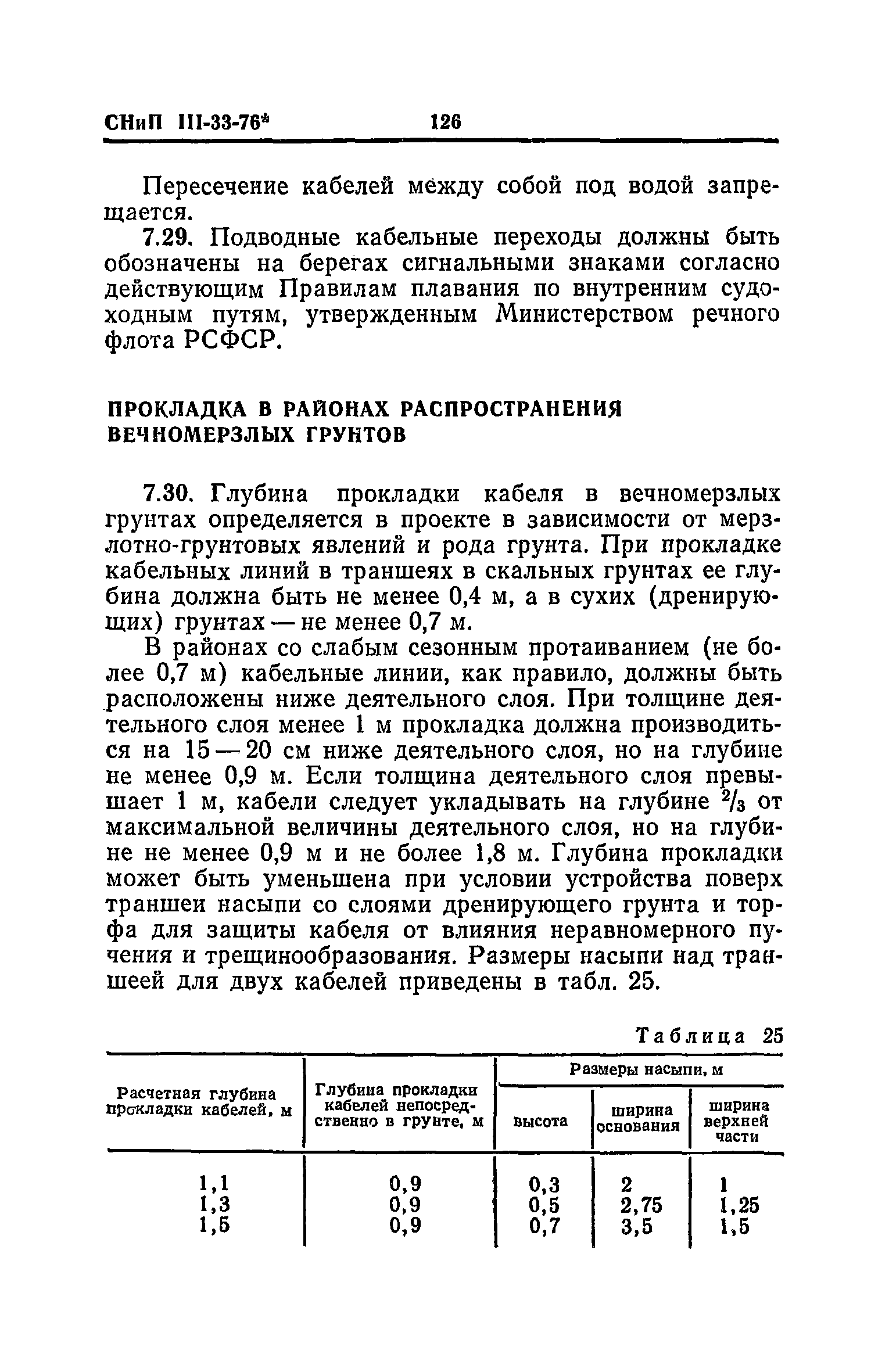 СНиП III-33-76*