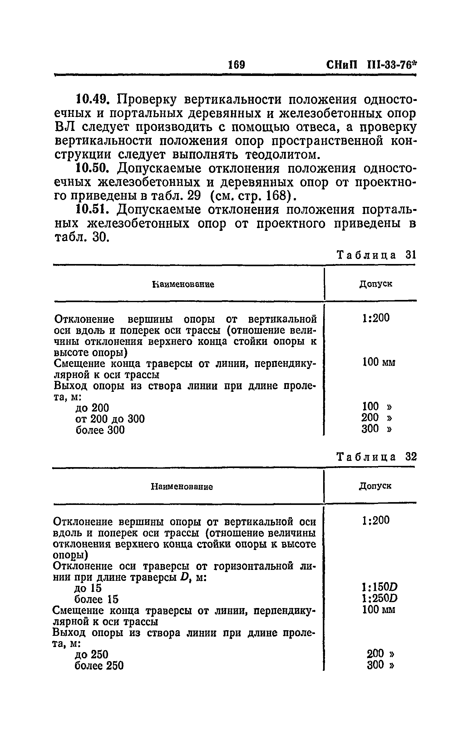 СНиП III-33-76*