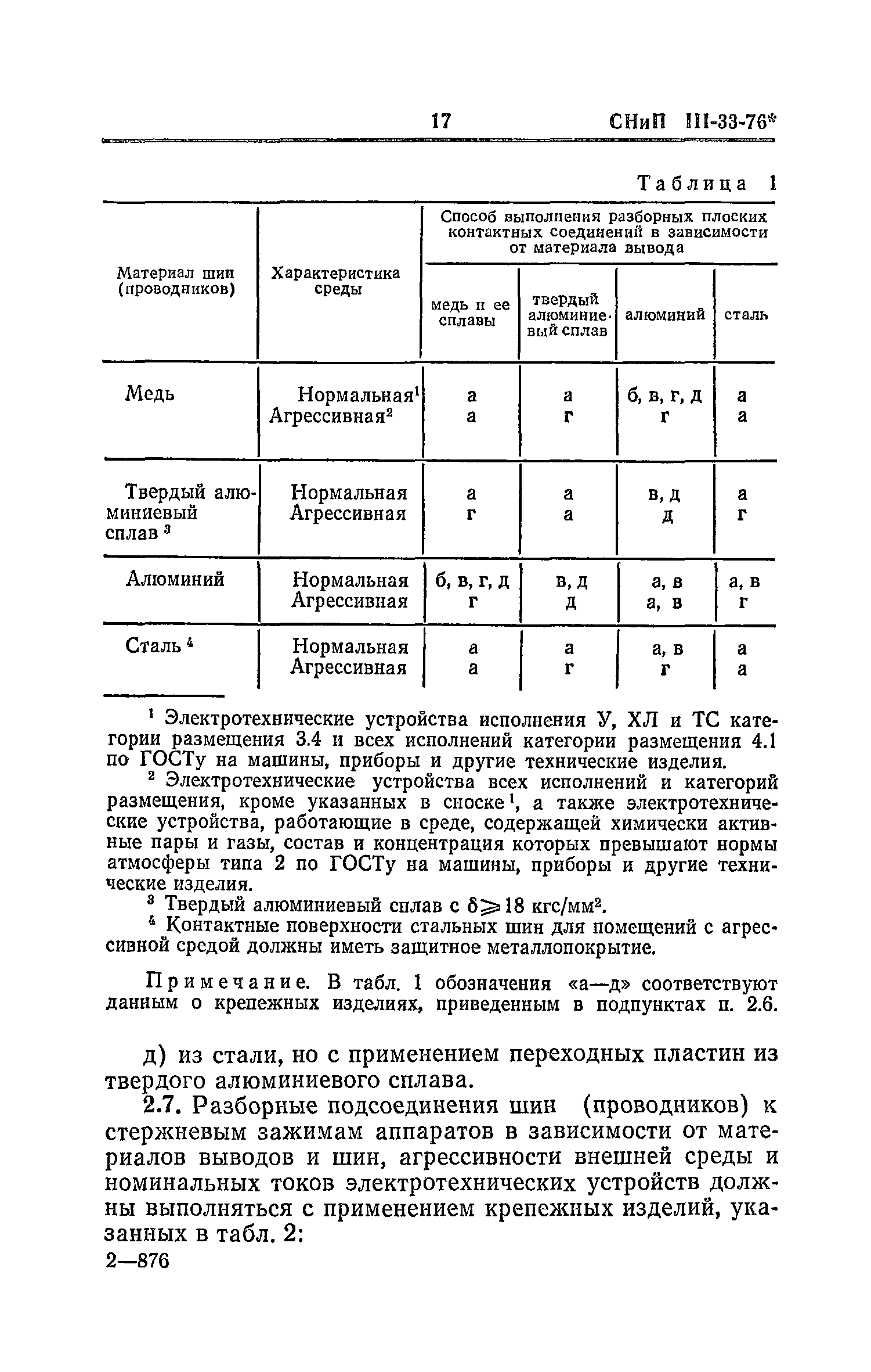 СНиП III-33-76*