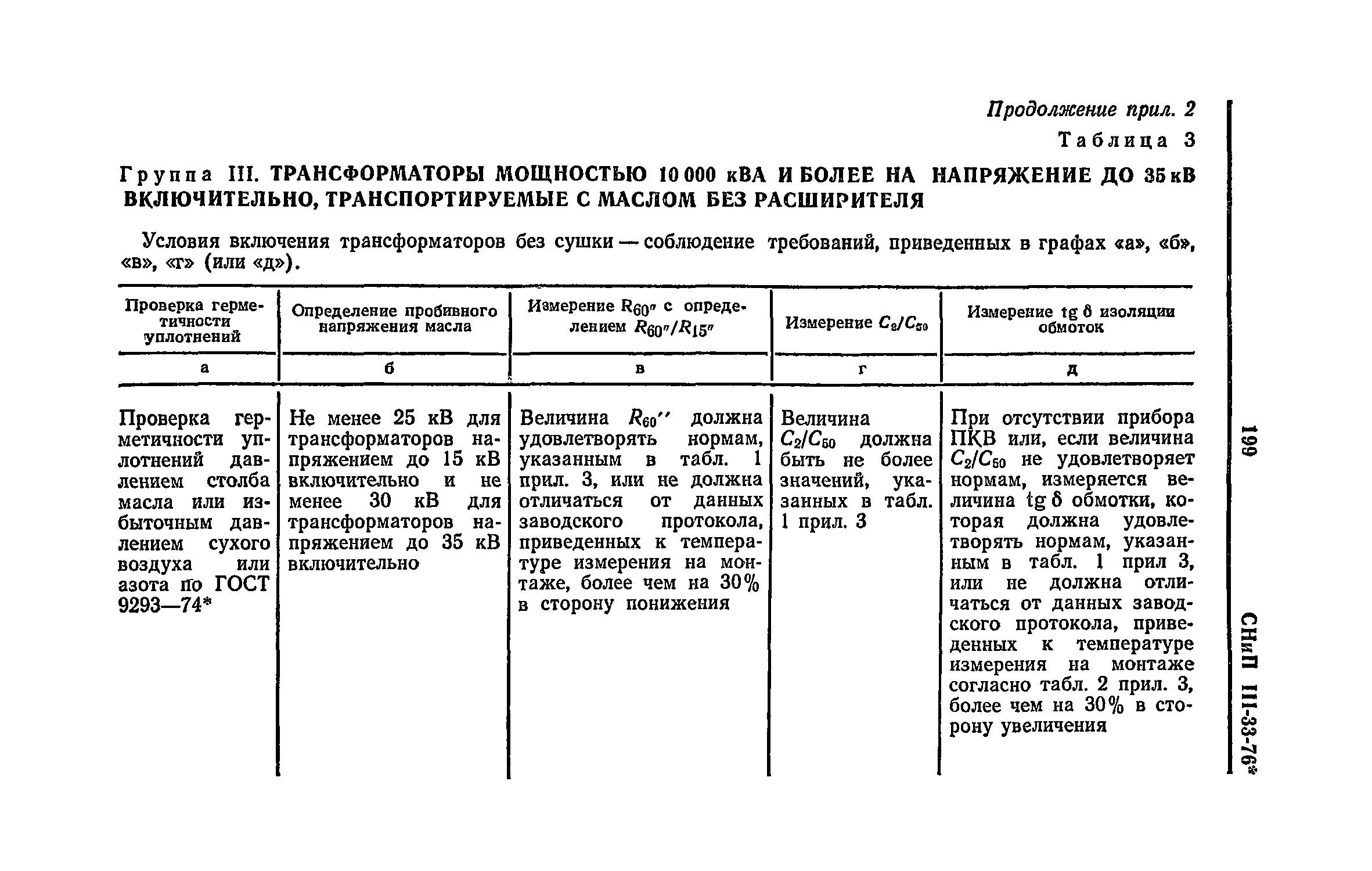 СНиП III-33-76*