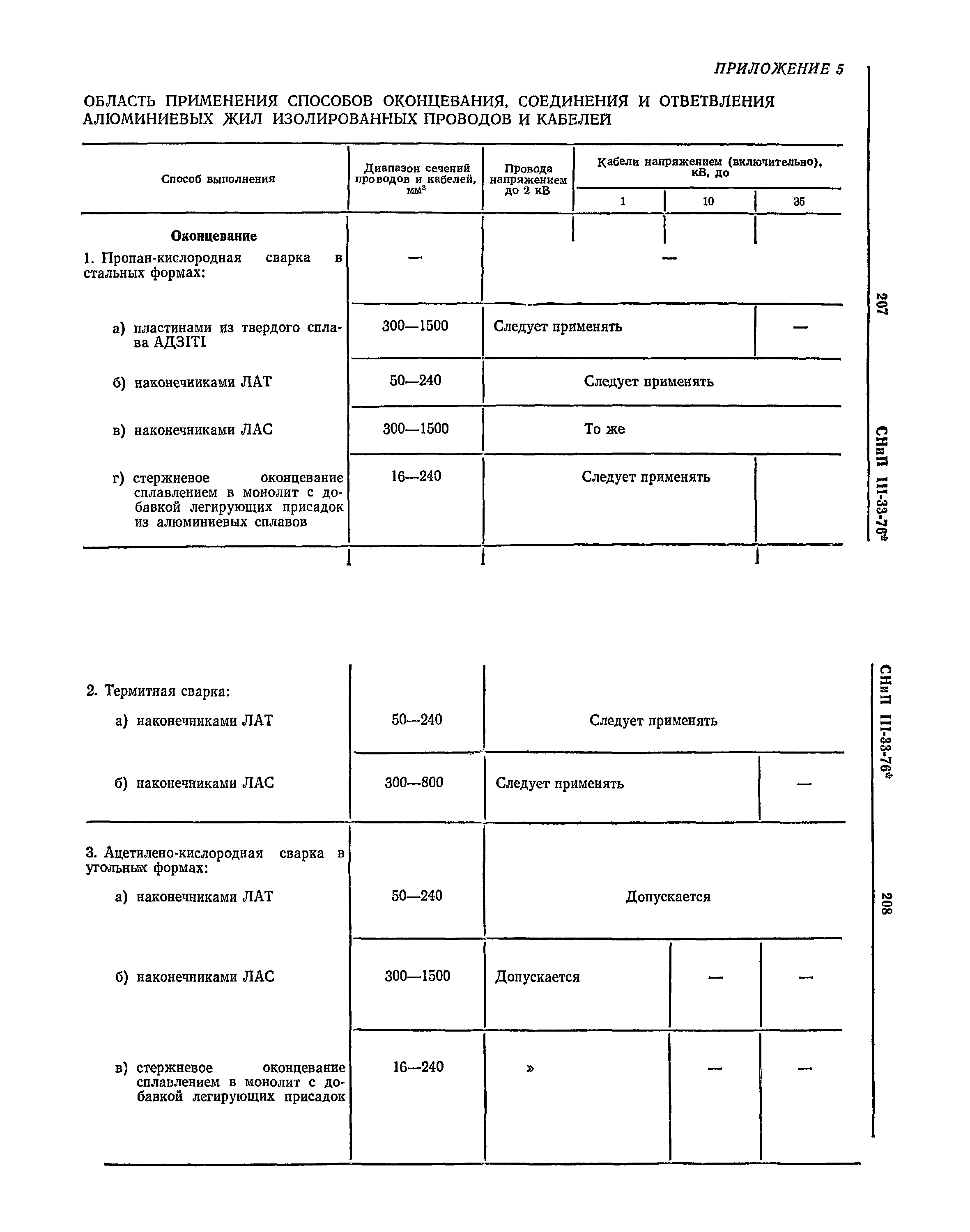 СНиП III-33-76*