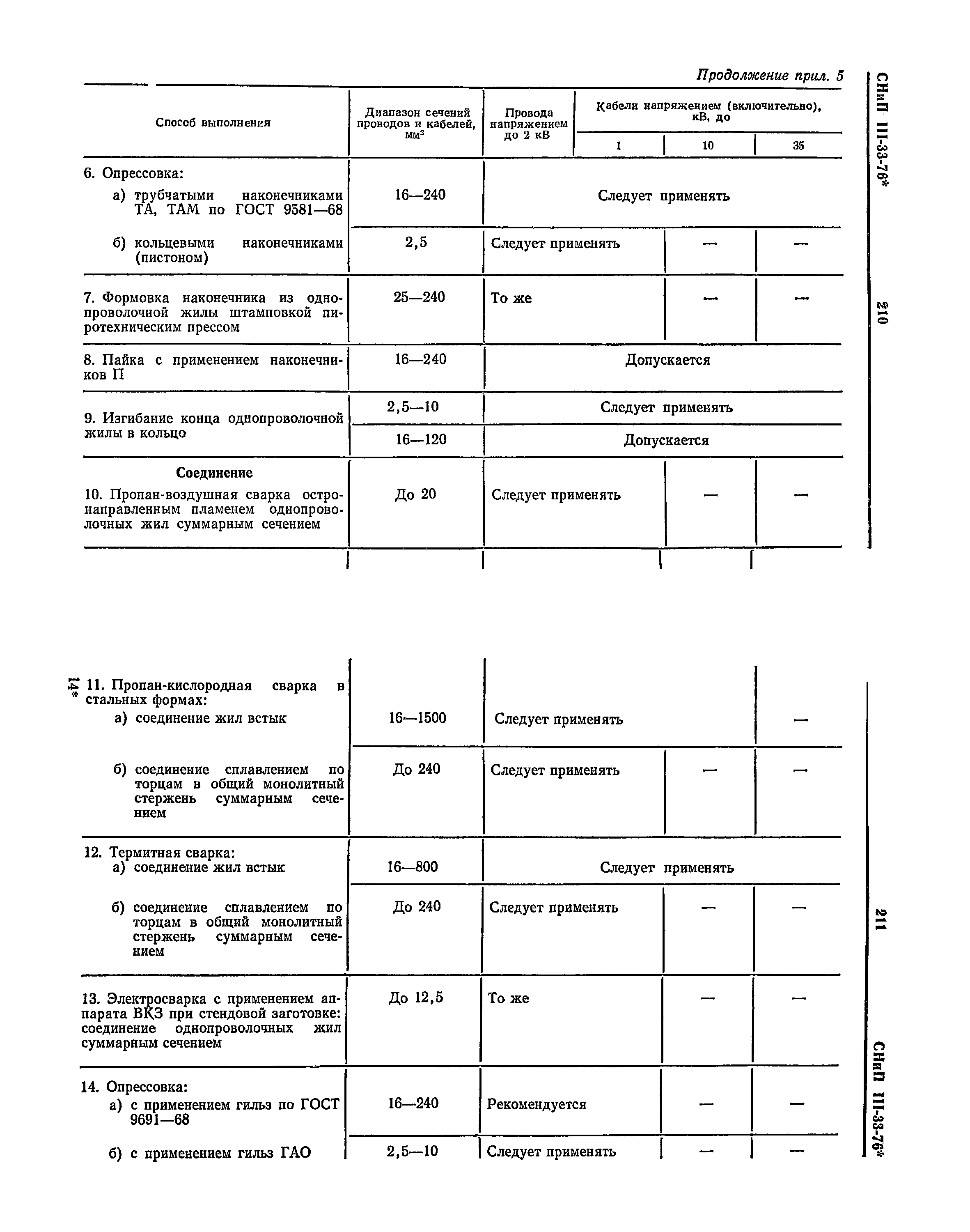 СНиП III-33-76*