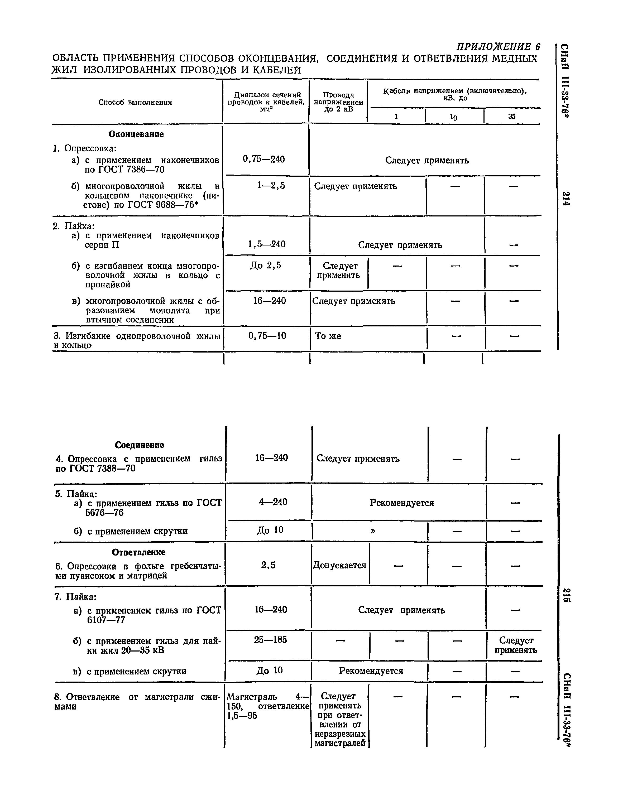 СНиП III-33-76*