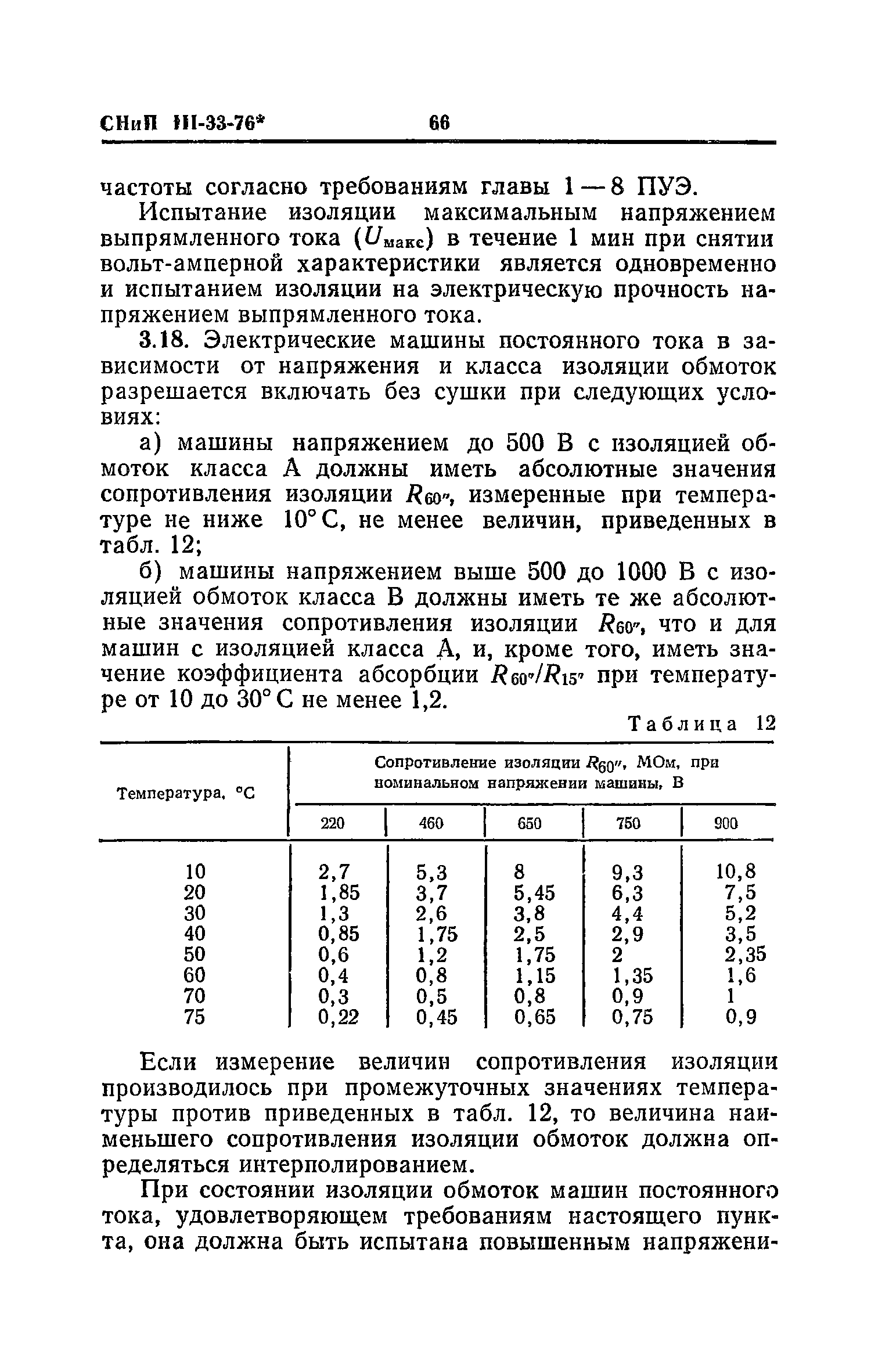 СНиП III-33-76*