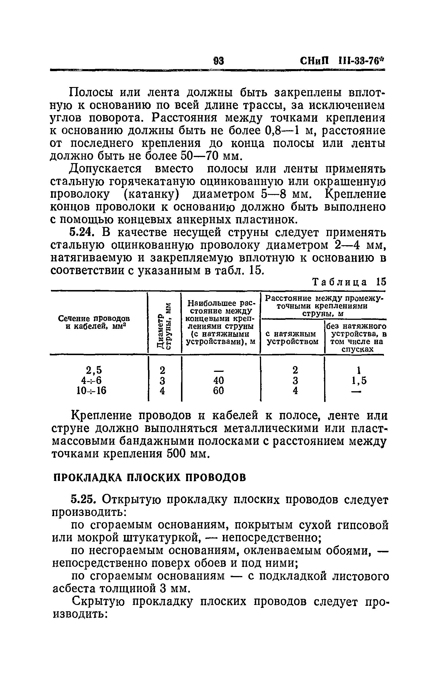 СНиП III-33-76*