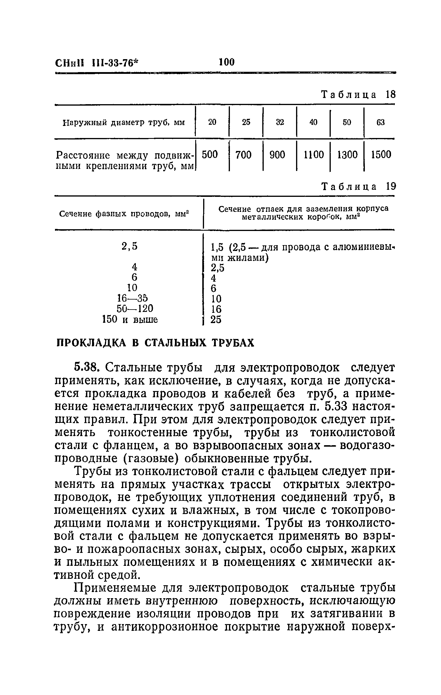 СНиП III-33-76*