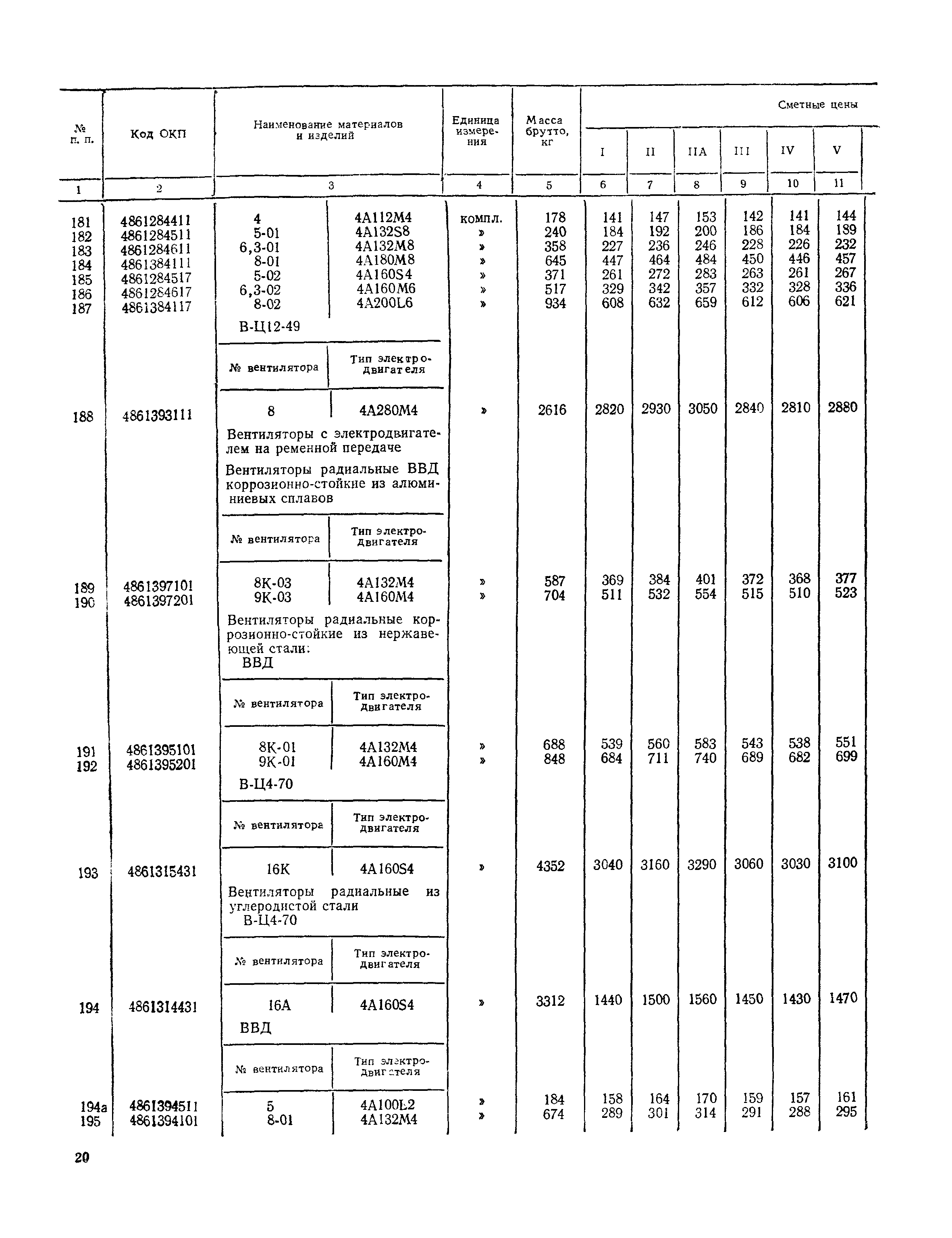 Часть III