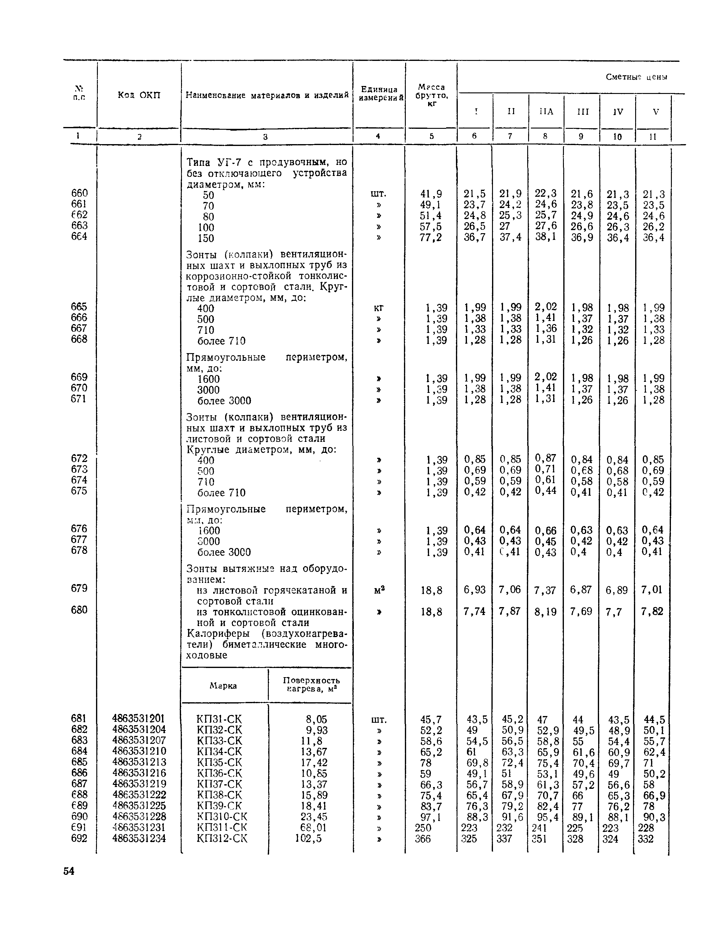 Часть III