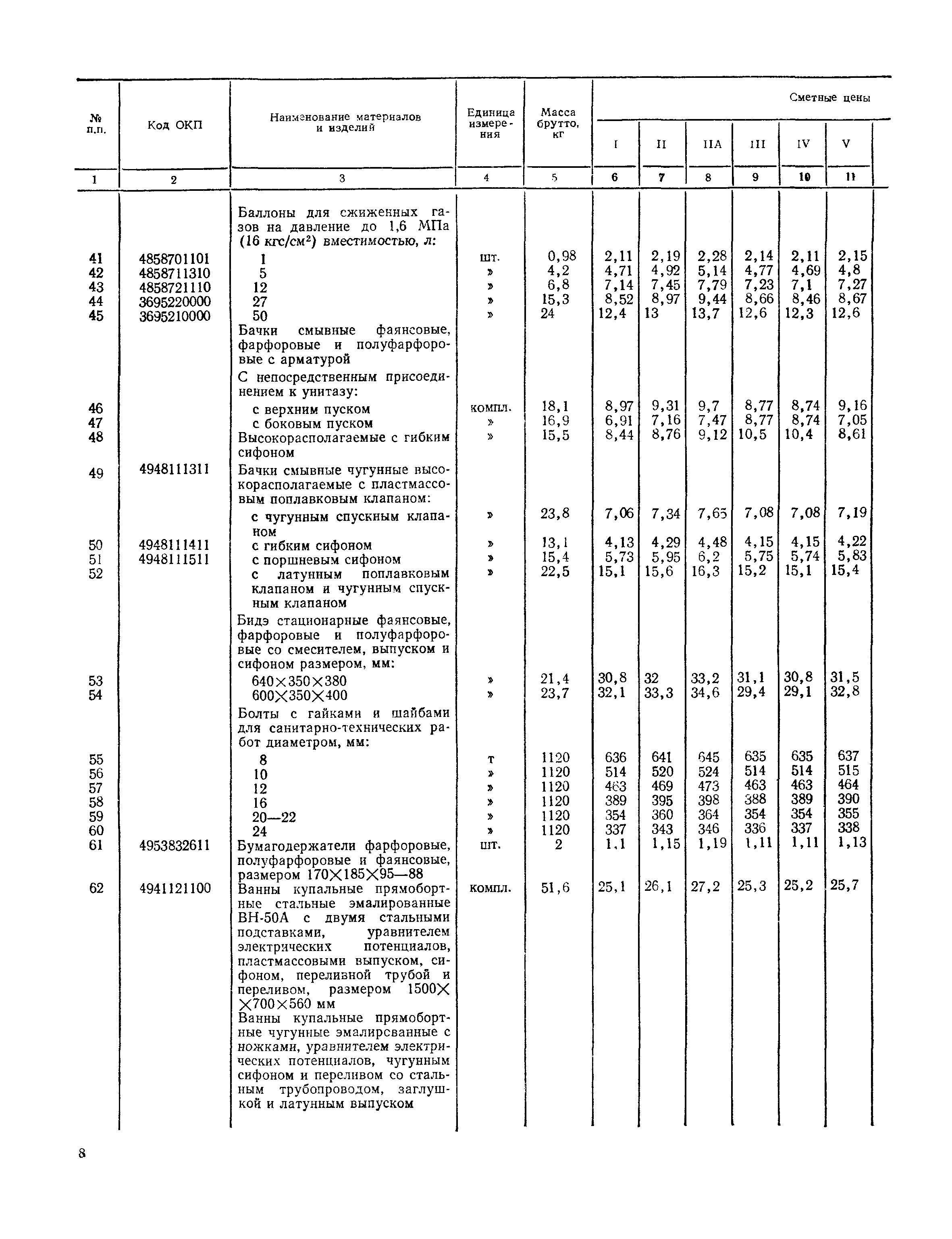 Часть III