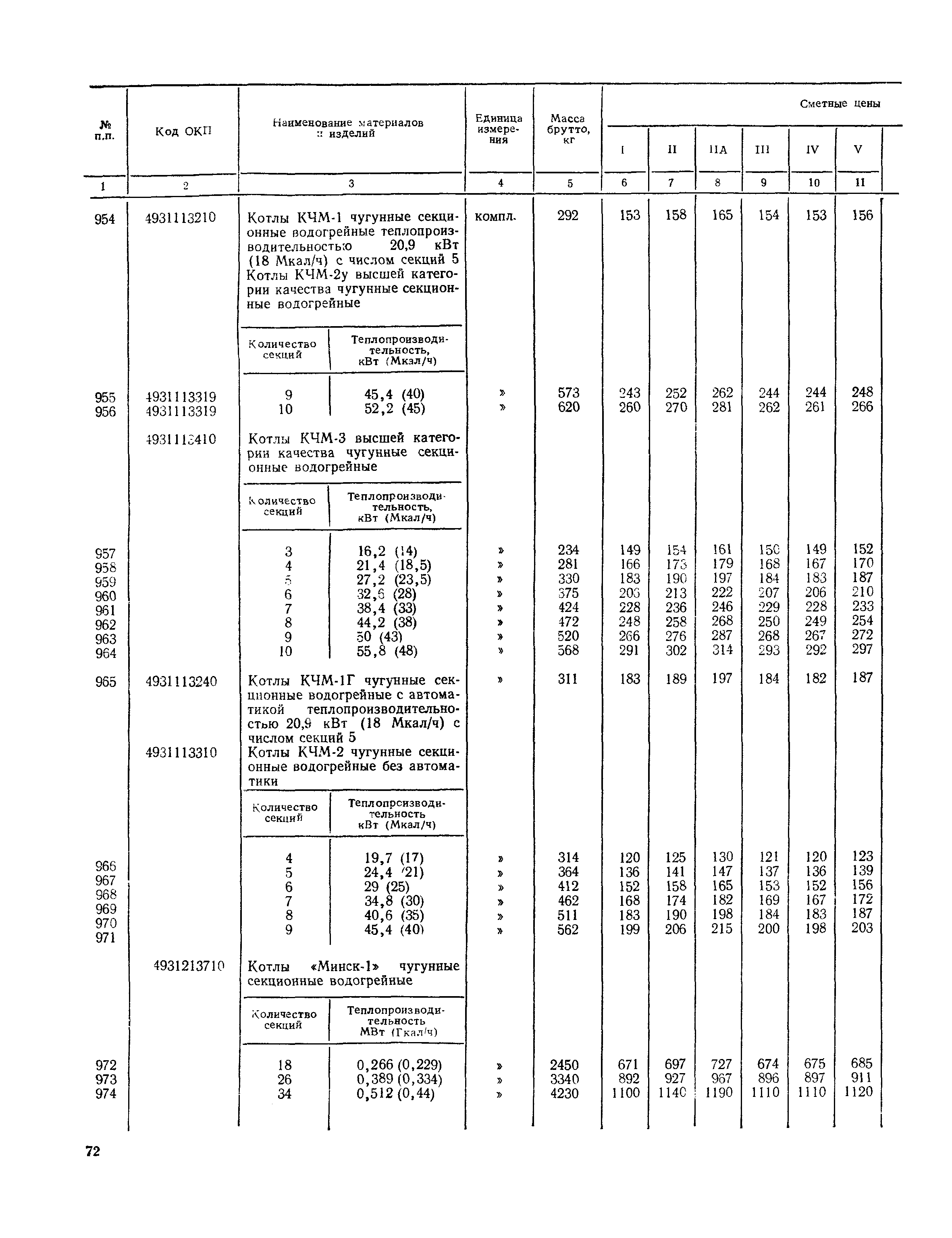 Часть III