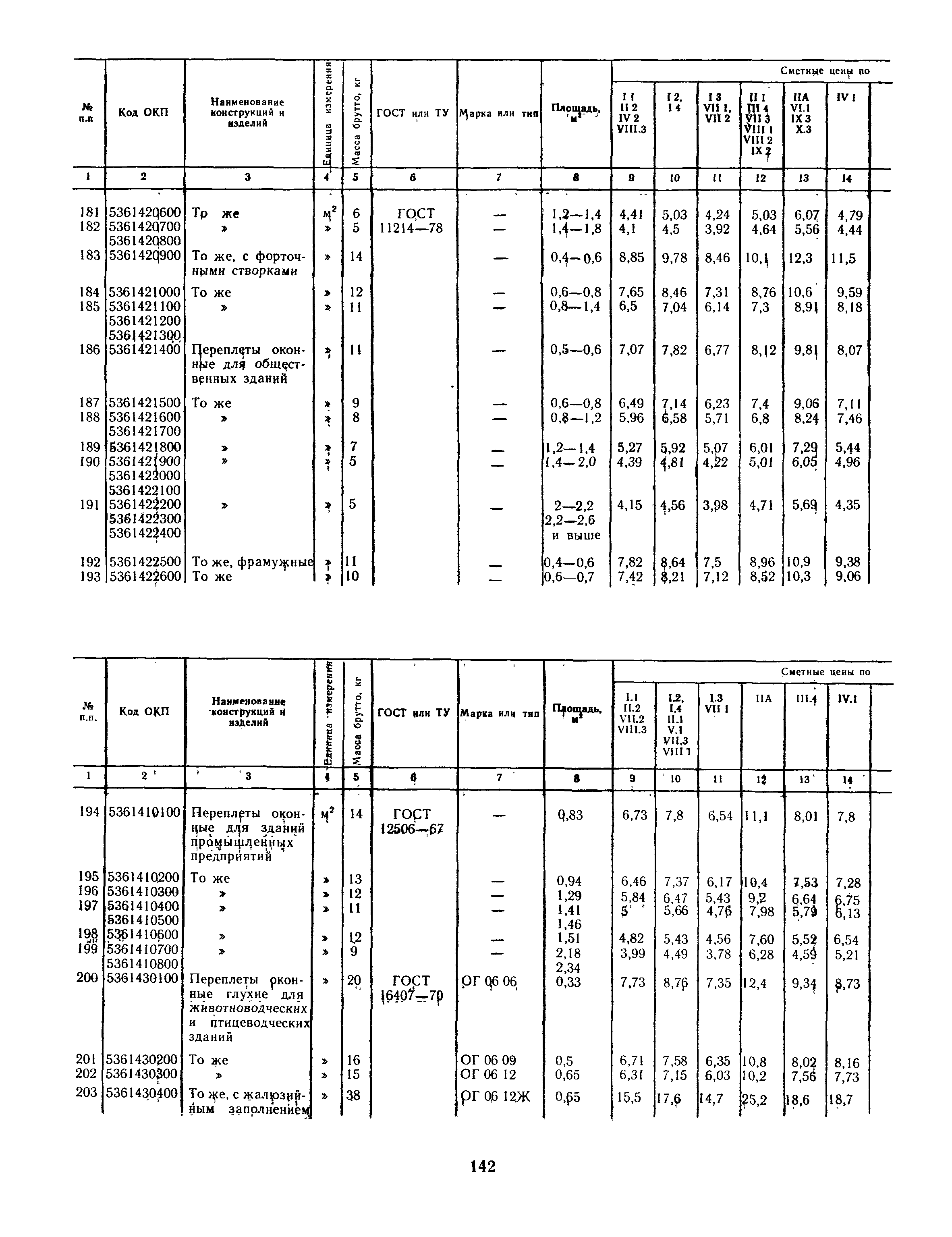 Часть II