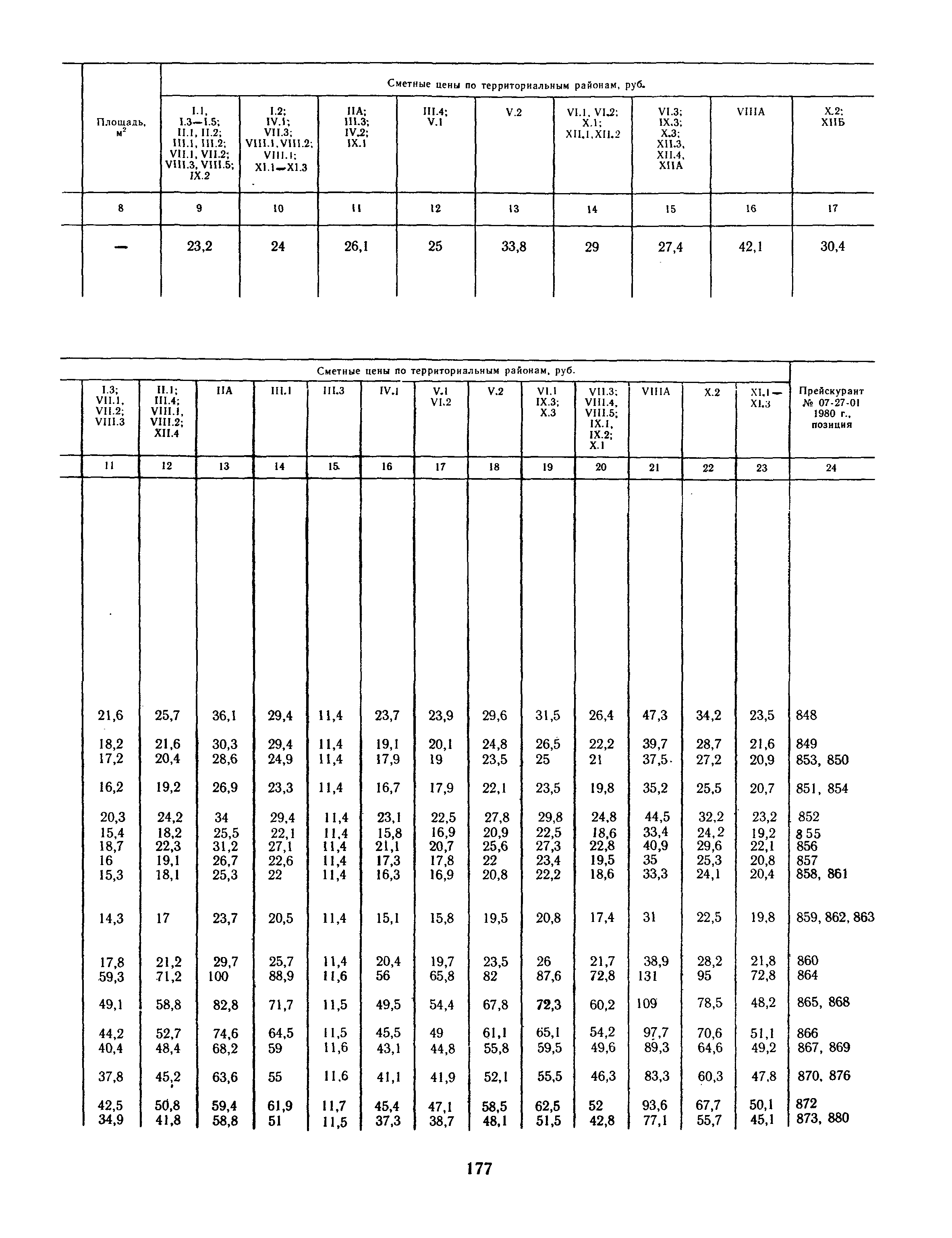 Часть II