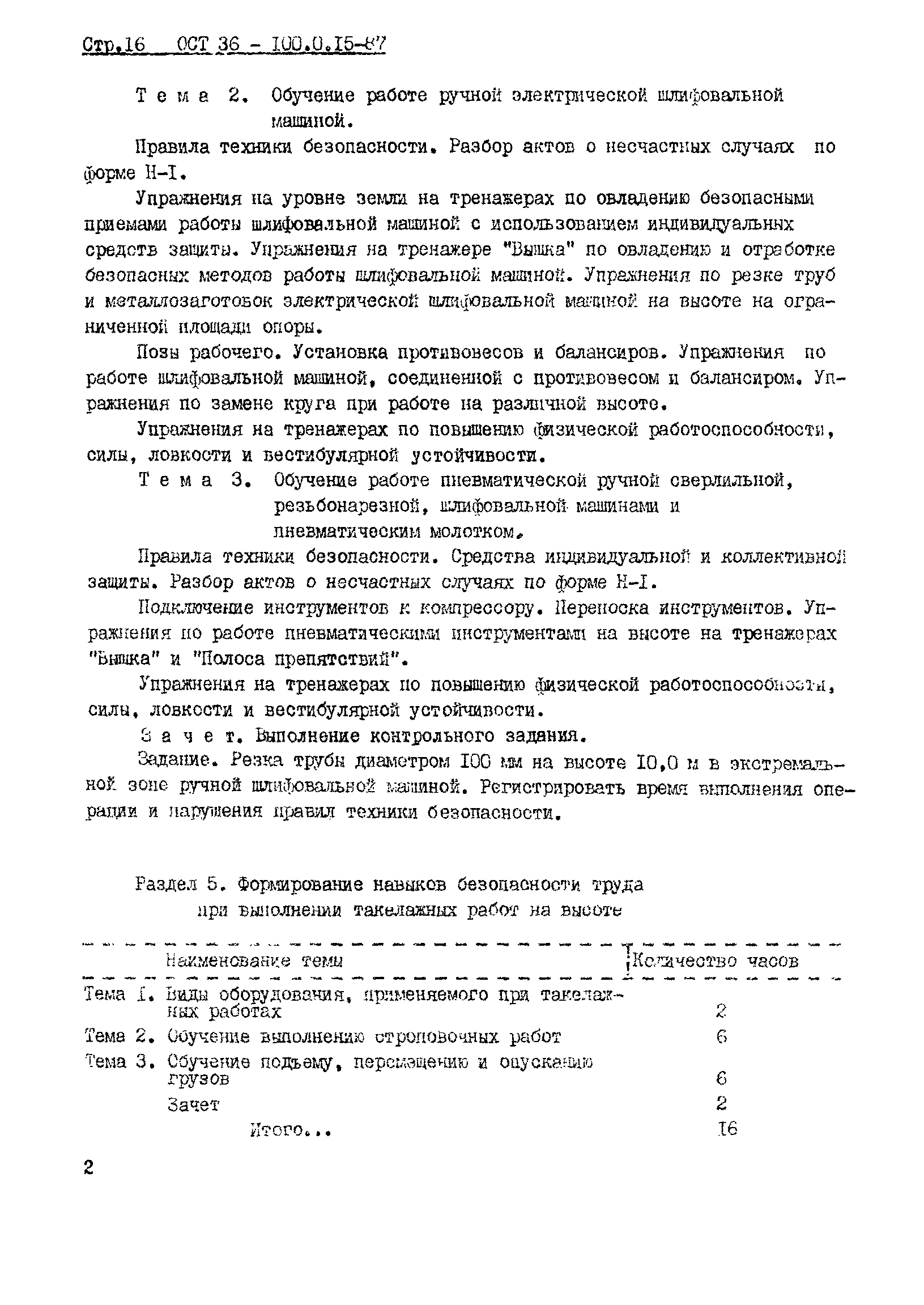 ОСТ 36-100.0.15-87