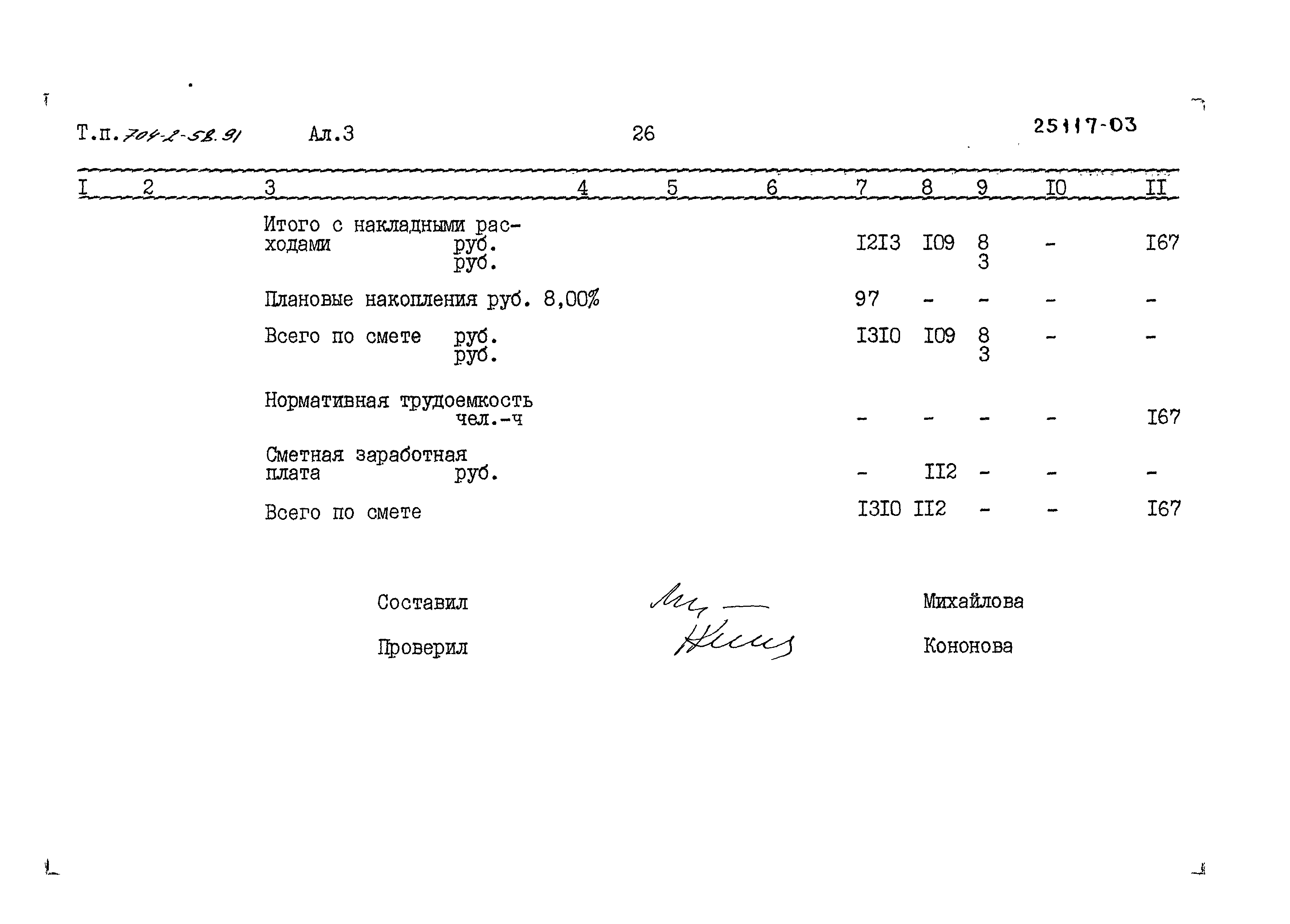 Типовой проект 704-2-58.91