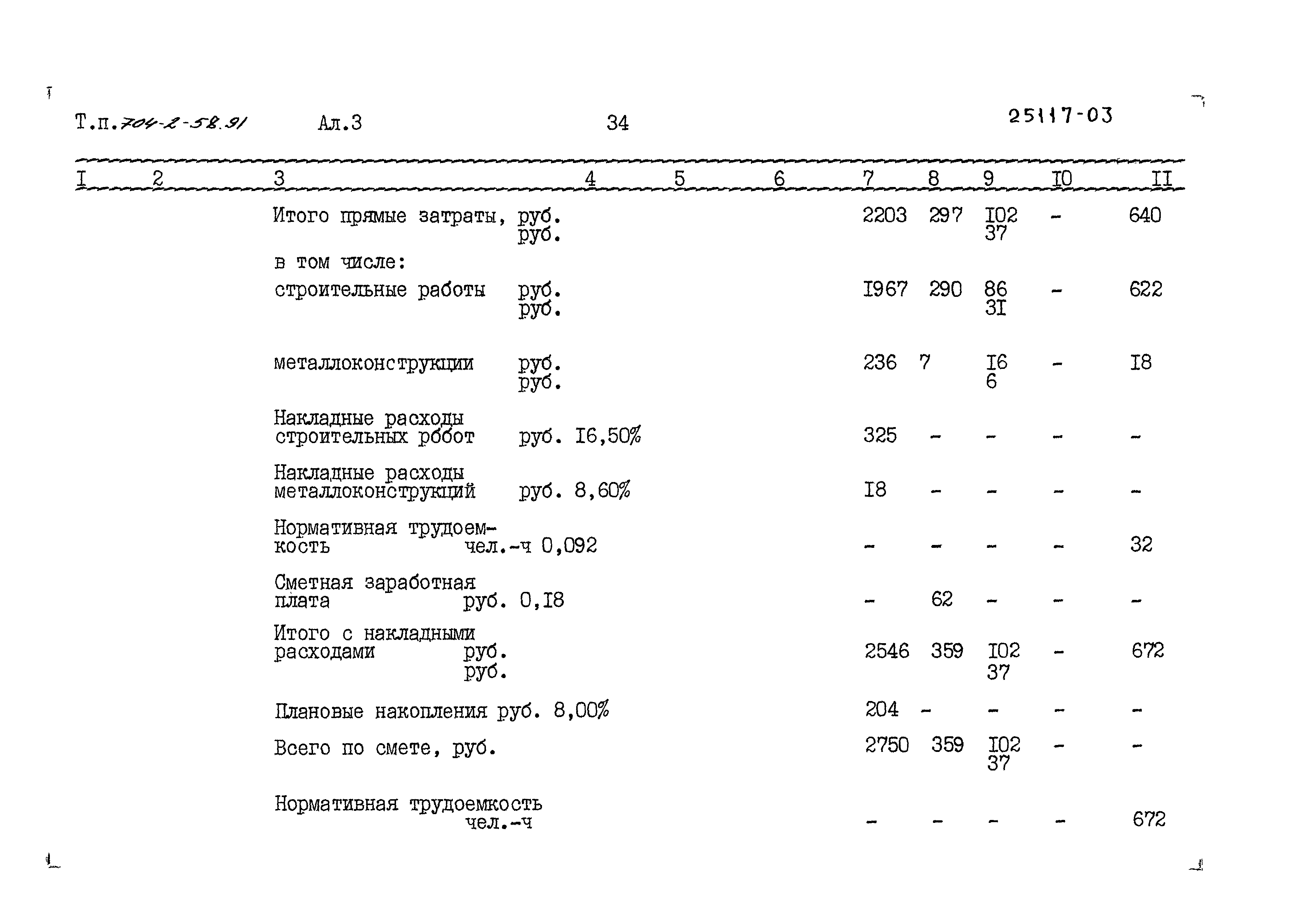 Типовой проект 704-2-58.91