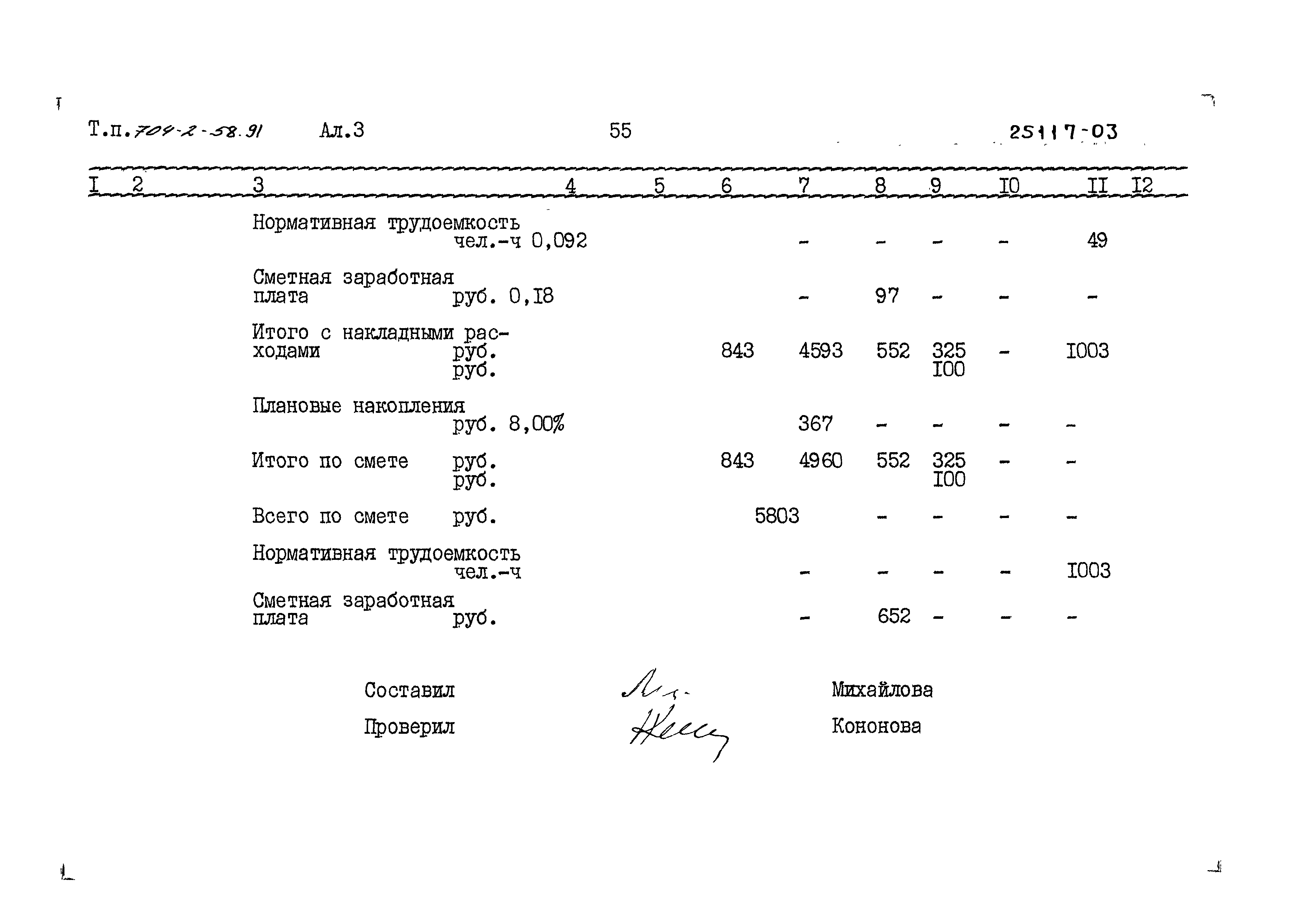 Типовой проект 704-2-58.91