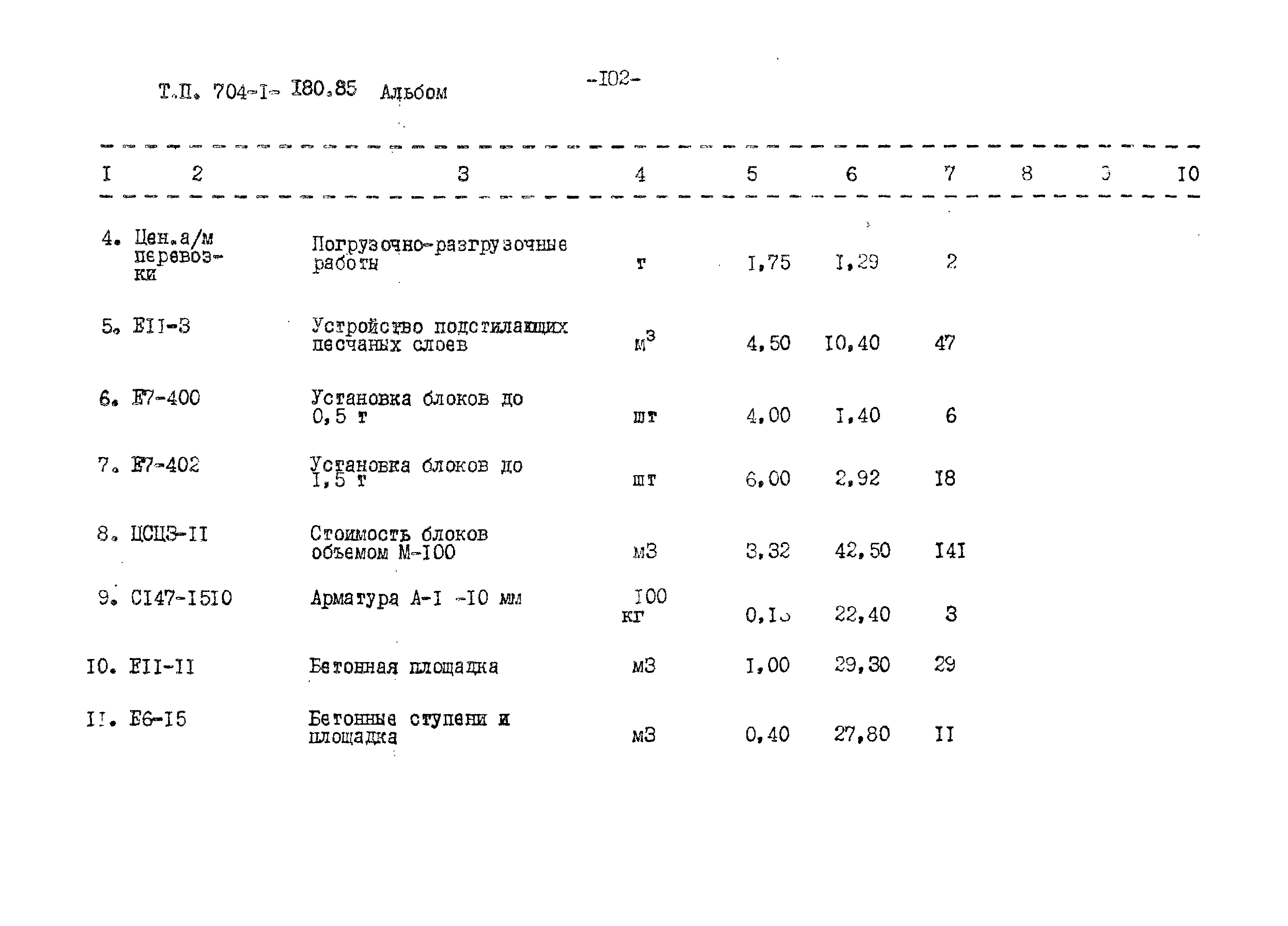 Типовой проект 704-1-180.85