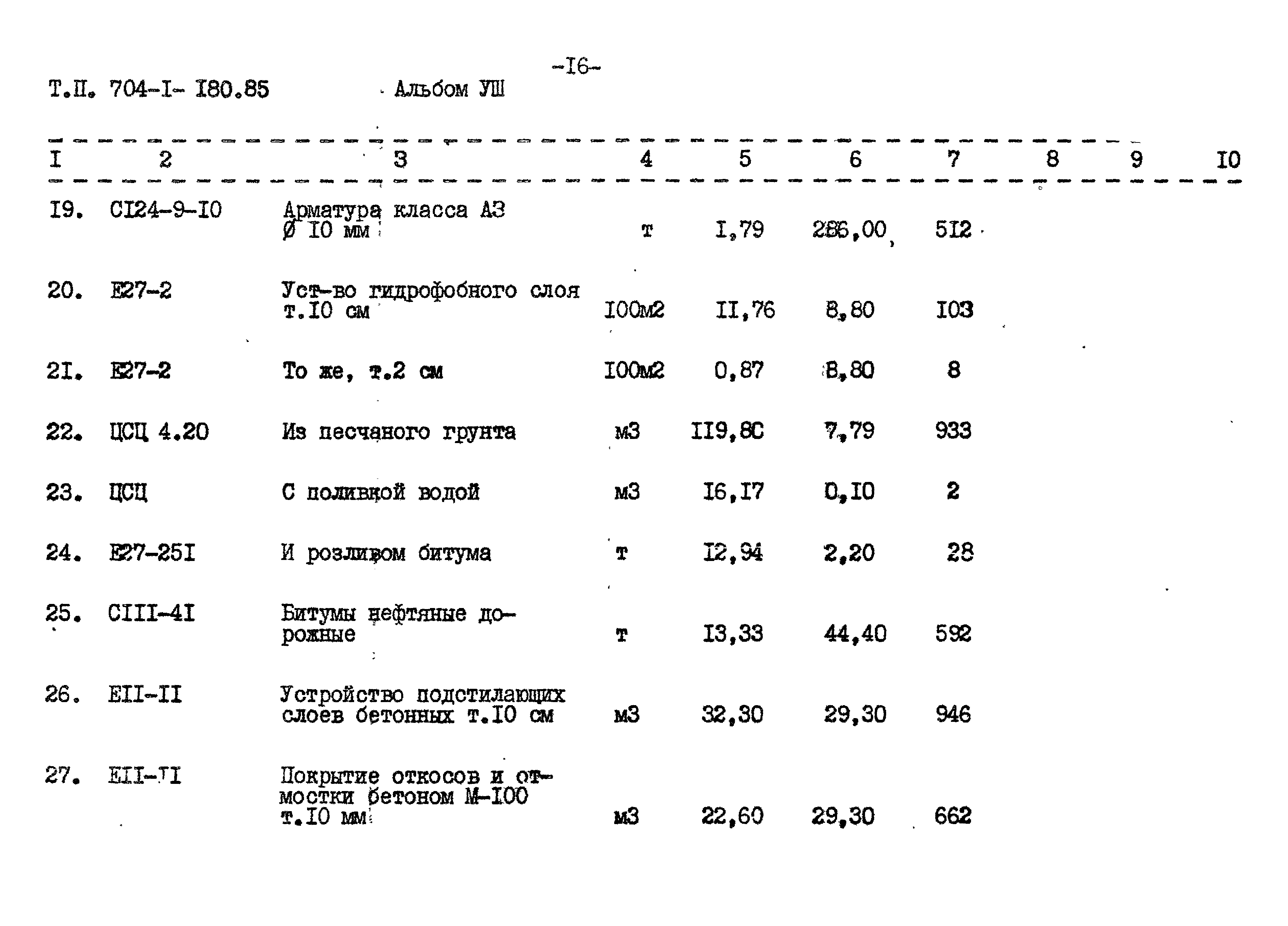 Типовой проект 704-1-180.85