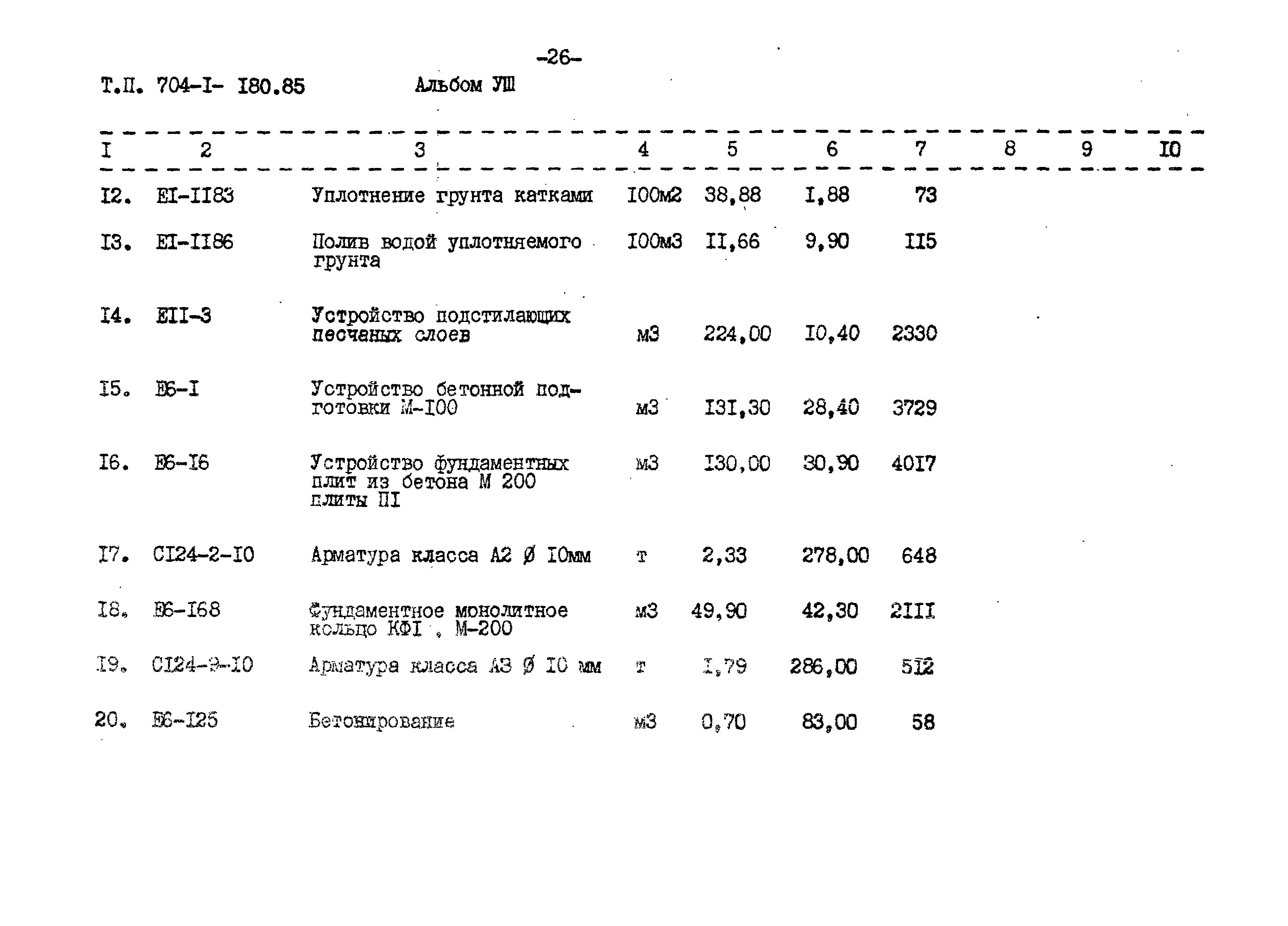 Типовой проект 704-1-180.85