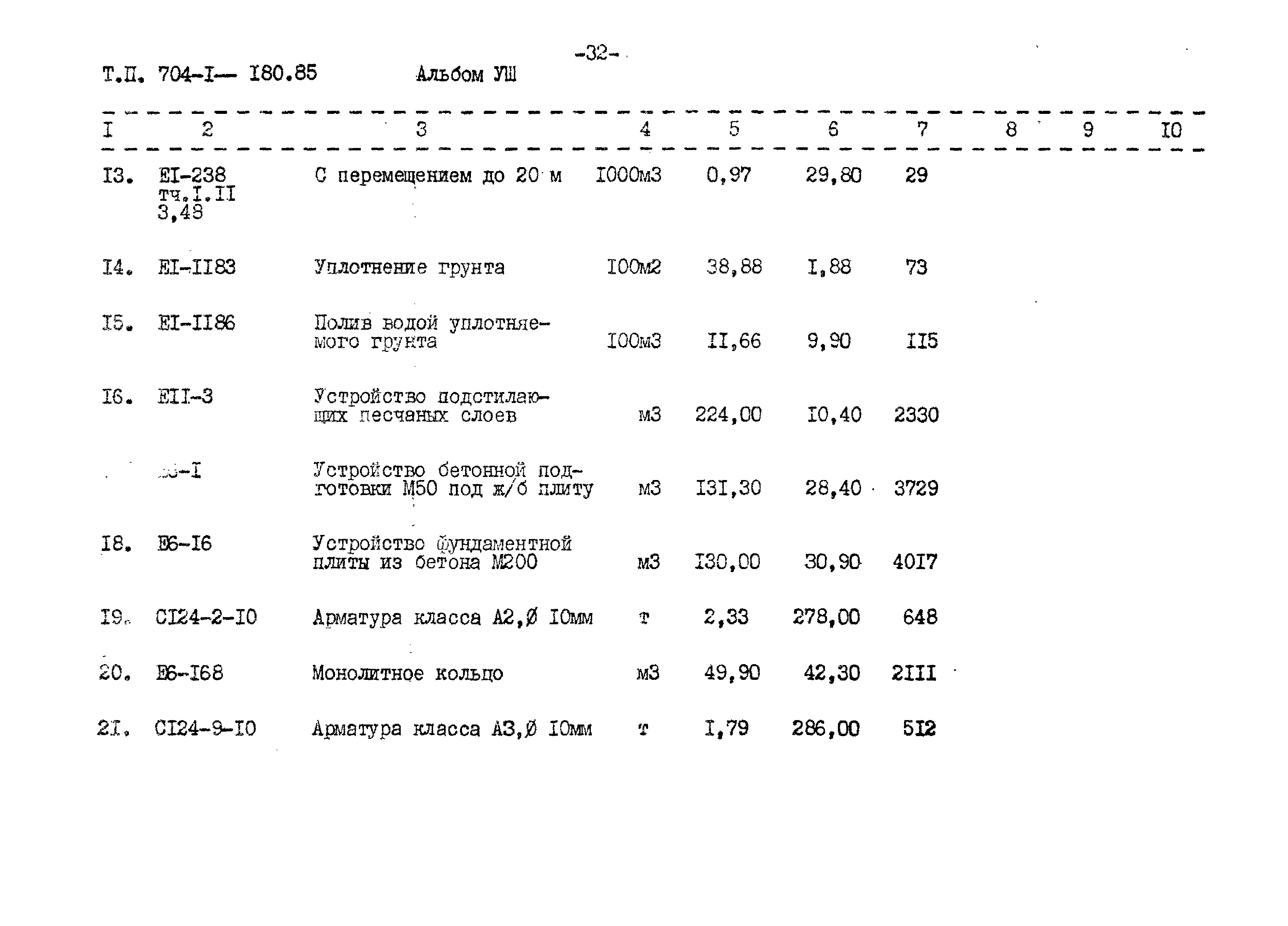 Типовой проект 704-1-180.85