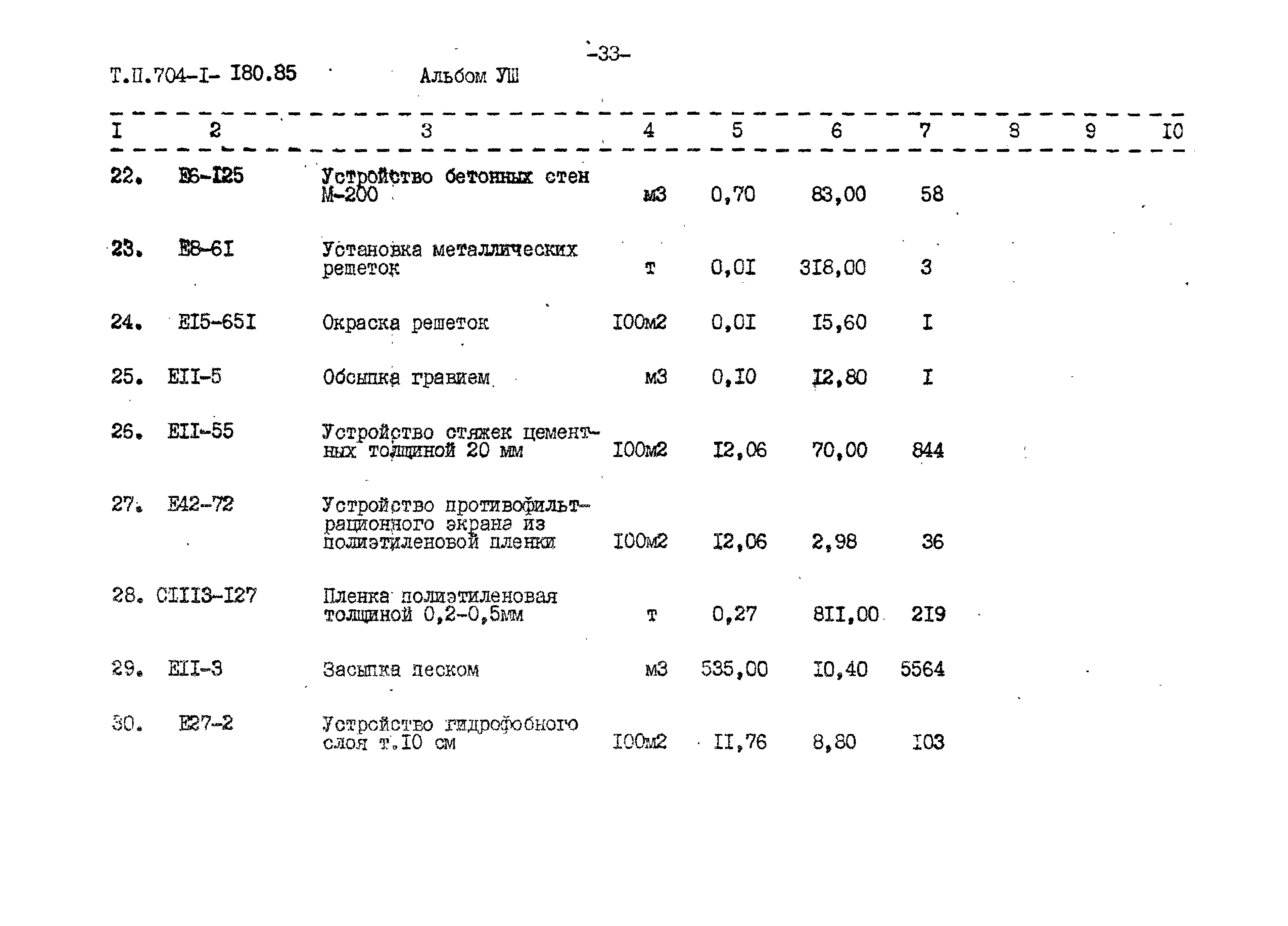 Типовой проект 704-1-180.85