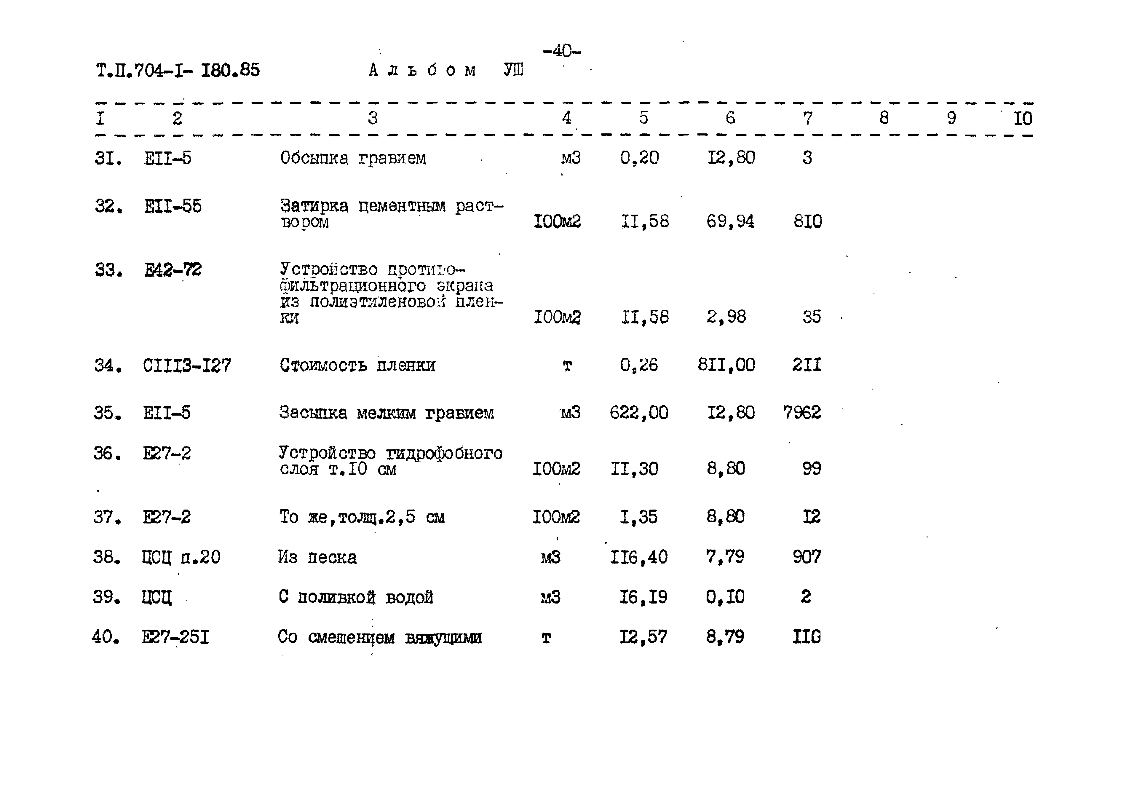 Типовой проект 704-1-180.85