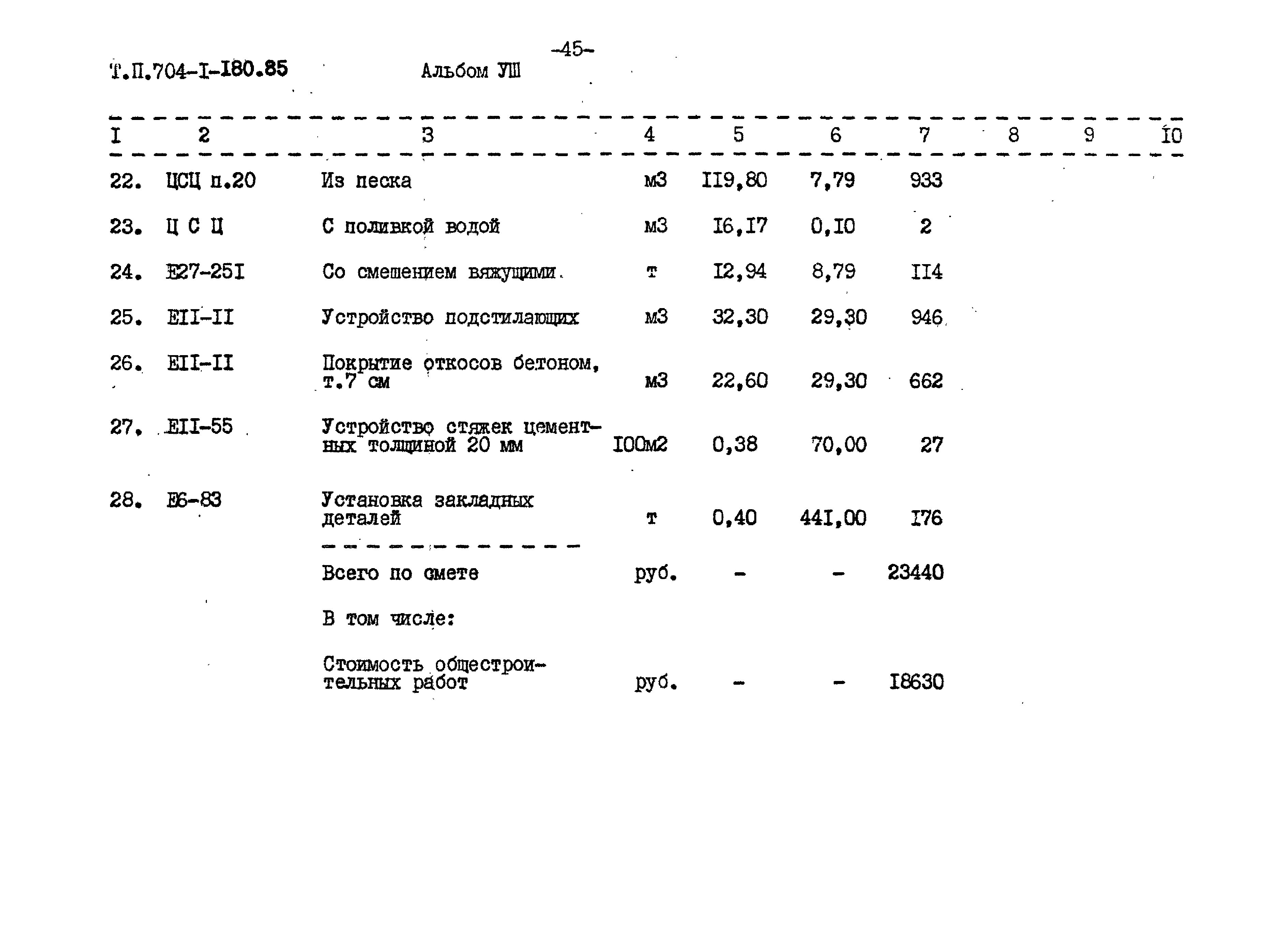 Типовой проект 704-1-180.85