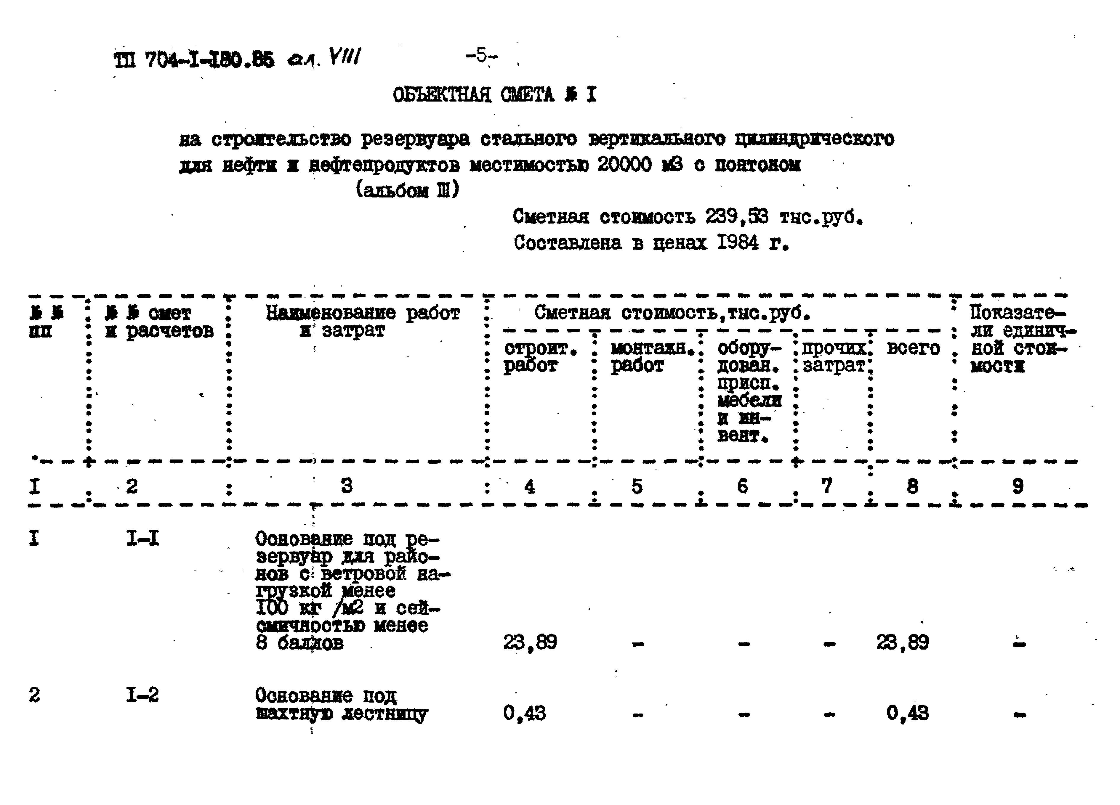 Типовой проект 704-1-180.85