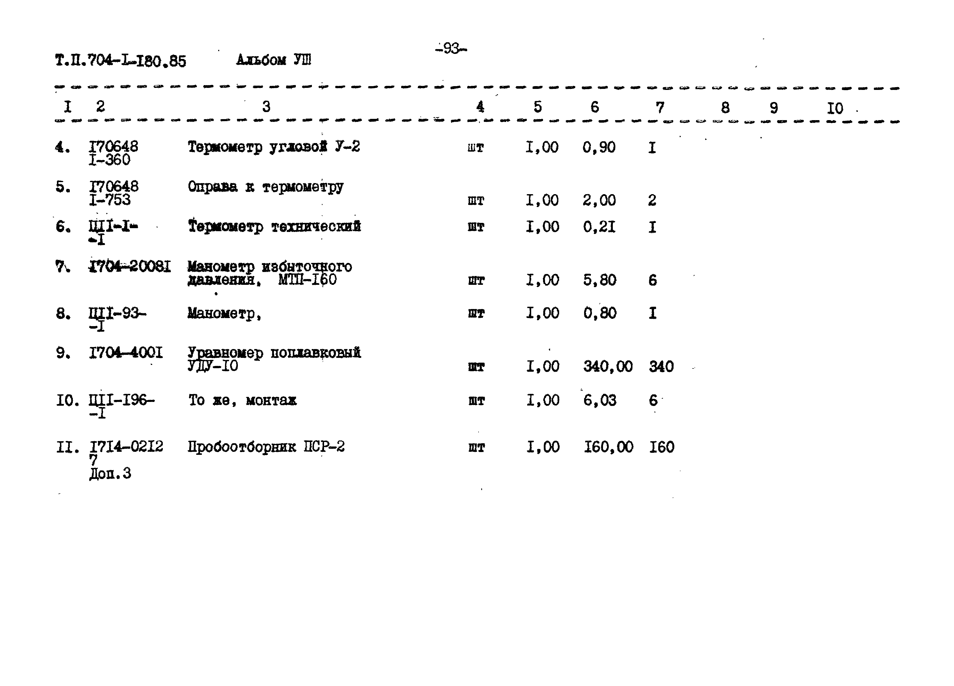 Типовой проект 704-1-180.85