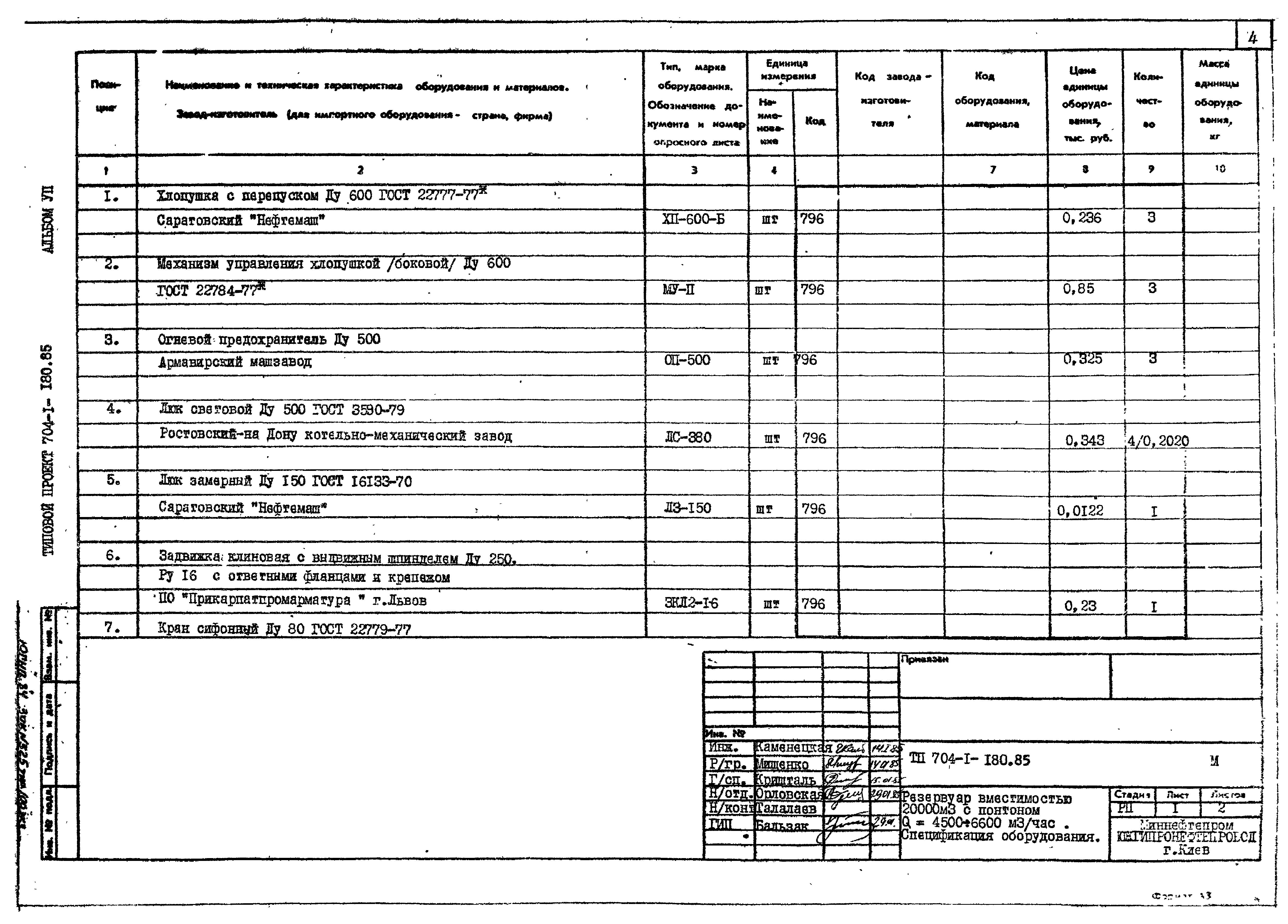 Типовой проект 704-1-180.85