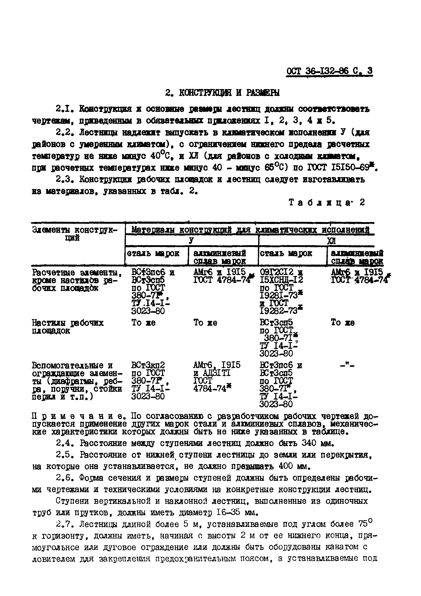 ОСТ 36-132-86