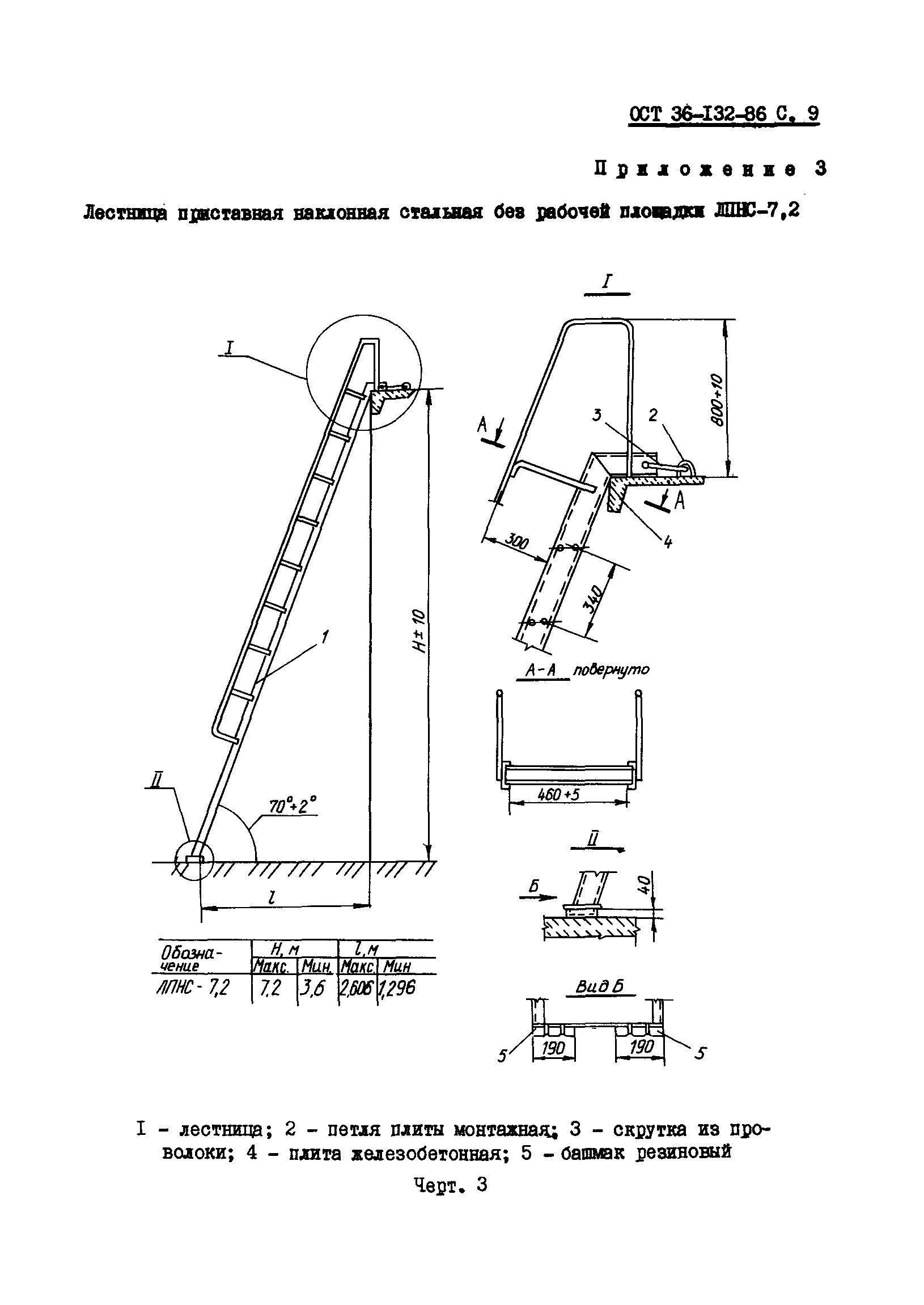 ОСТ 36-132-86