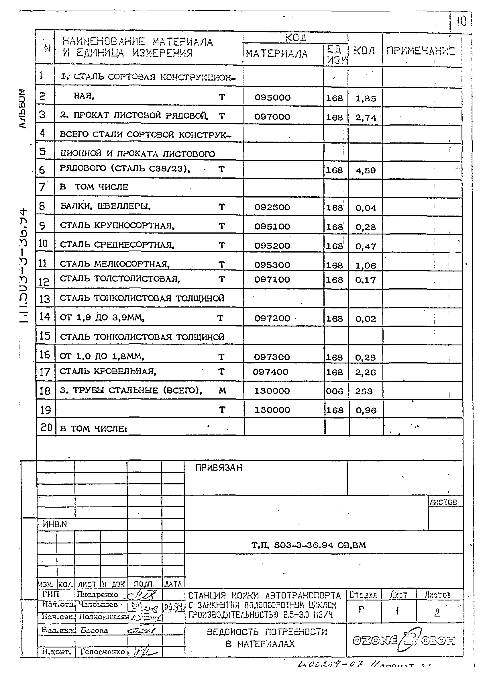 Типовой проект 503-3-36.94