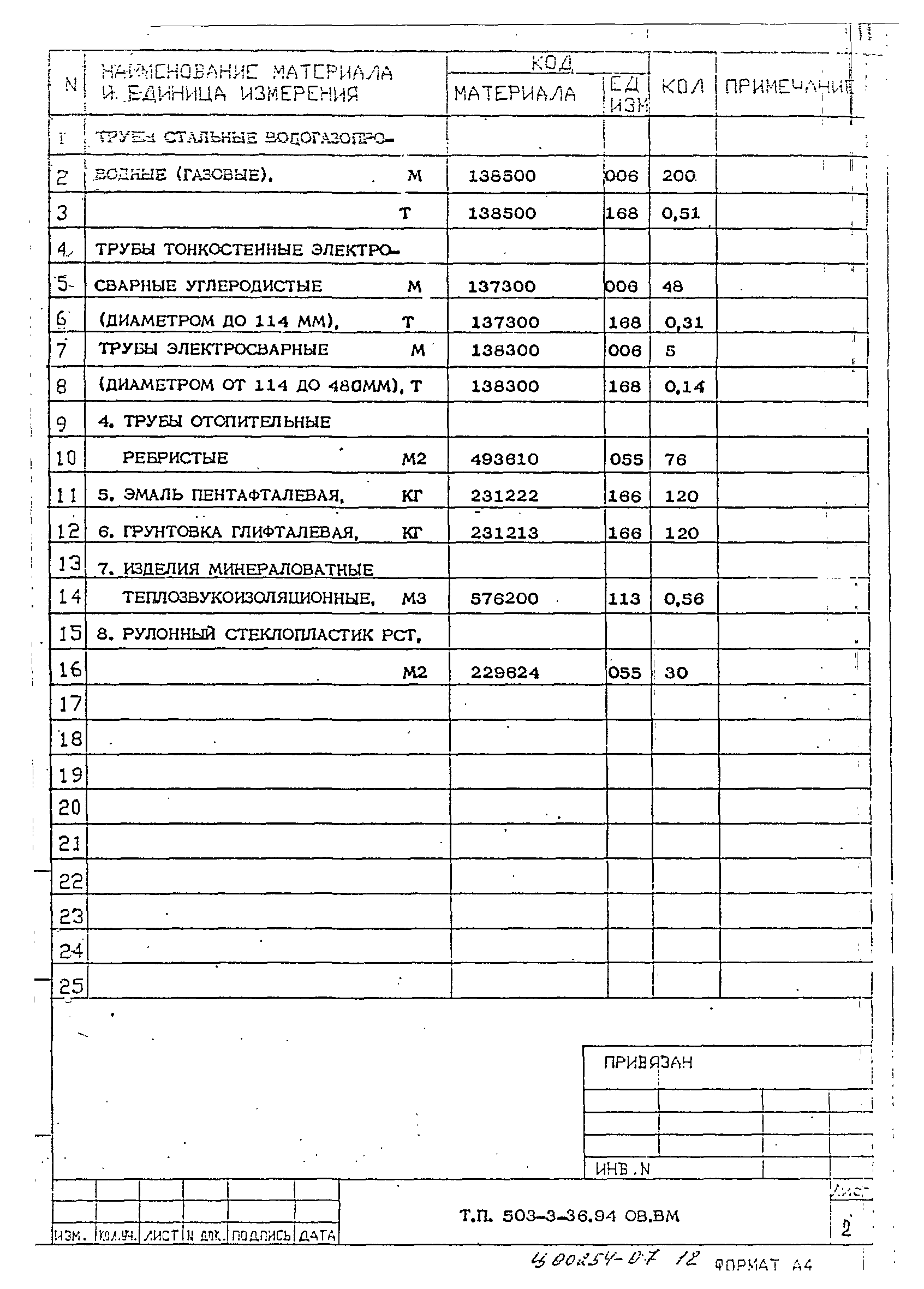 Типовой проект 503-3-36.94