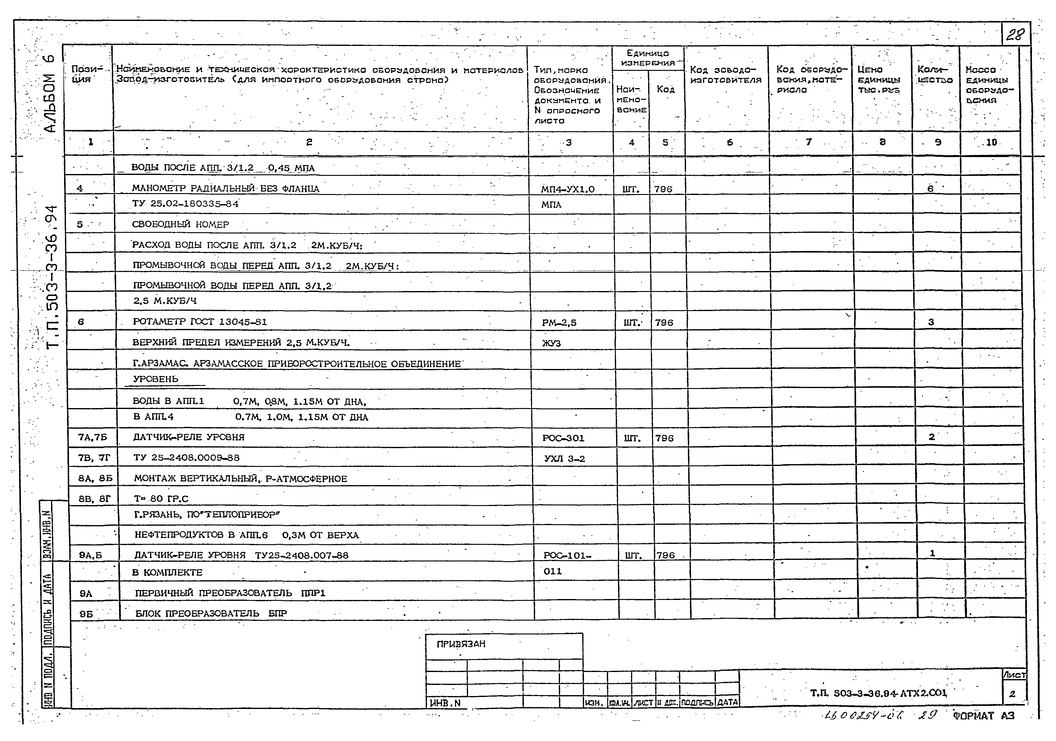 Типовой проект 503-3-36.94