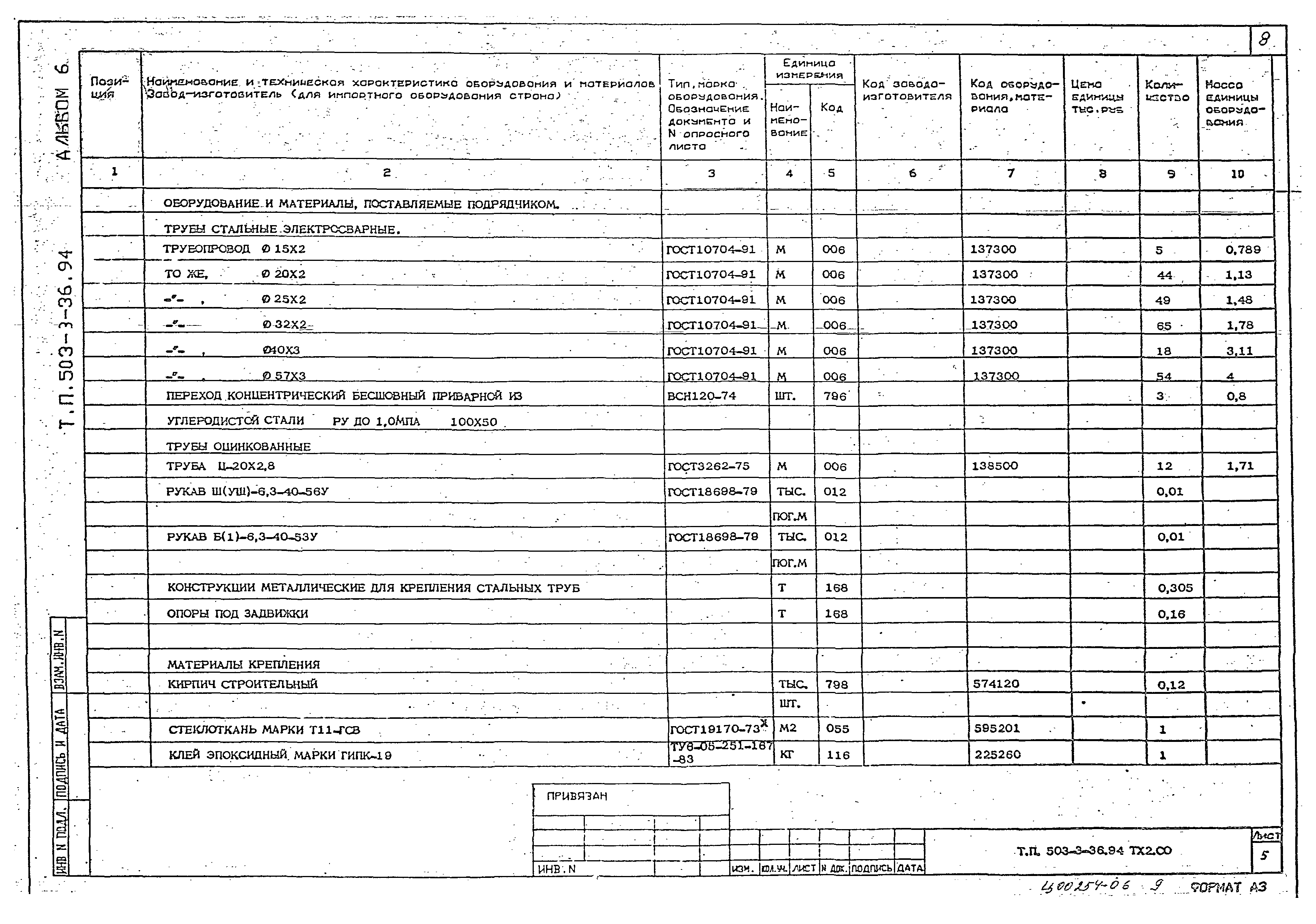 Типовой проект 503-3-36.94